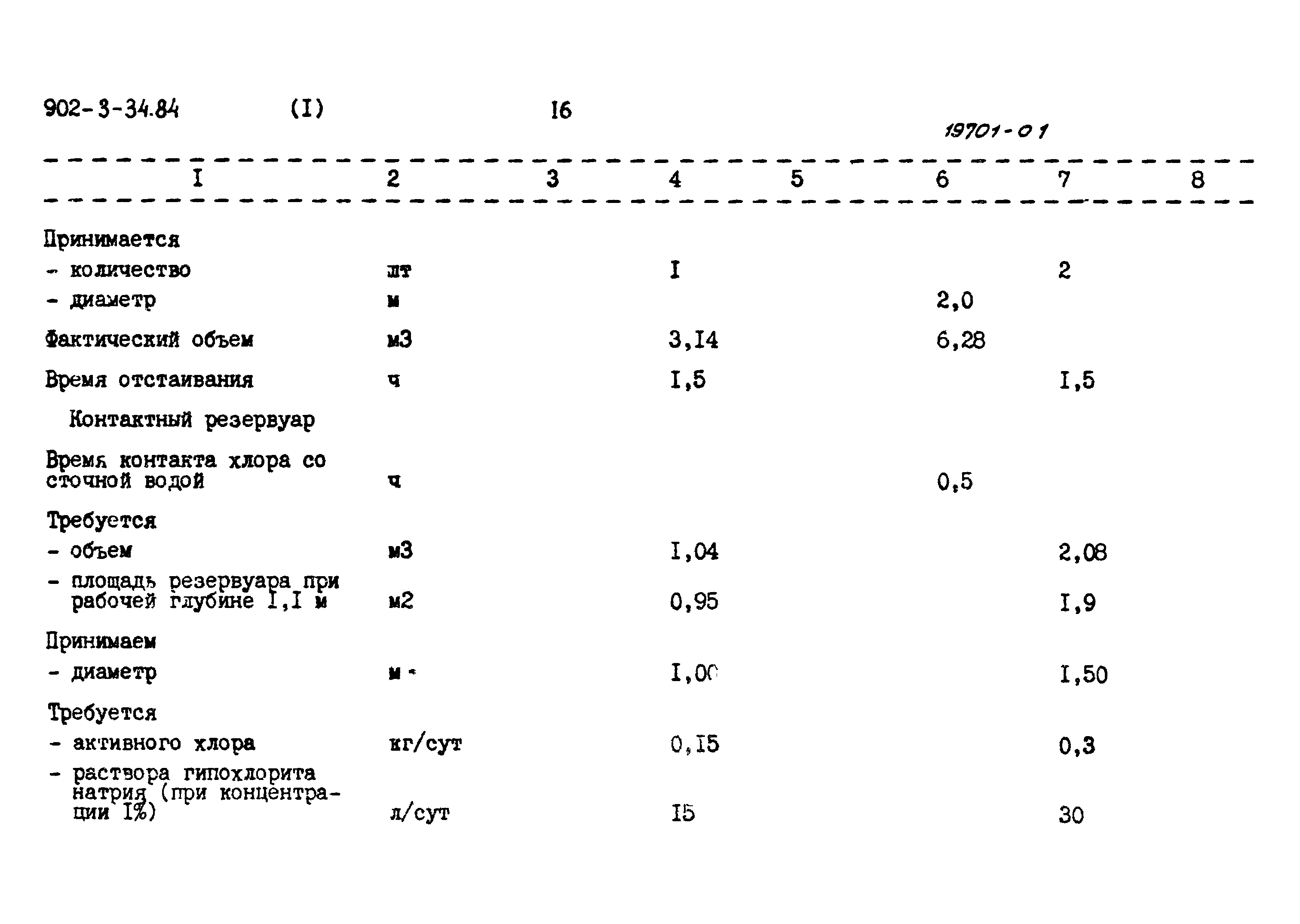 Типовой проект 902-3-34.84