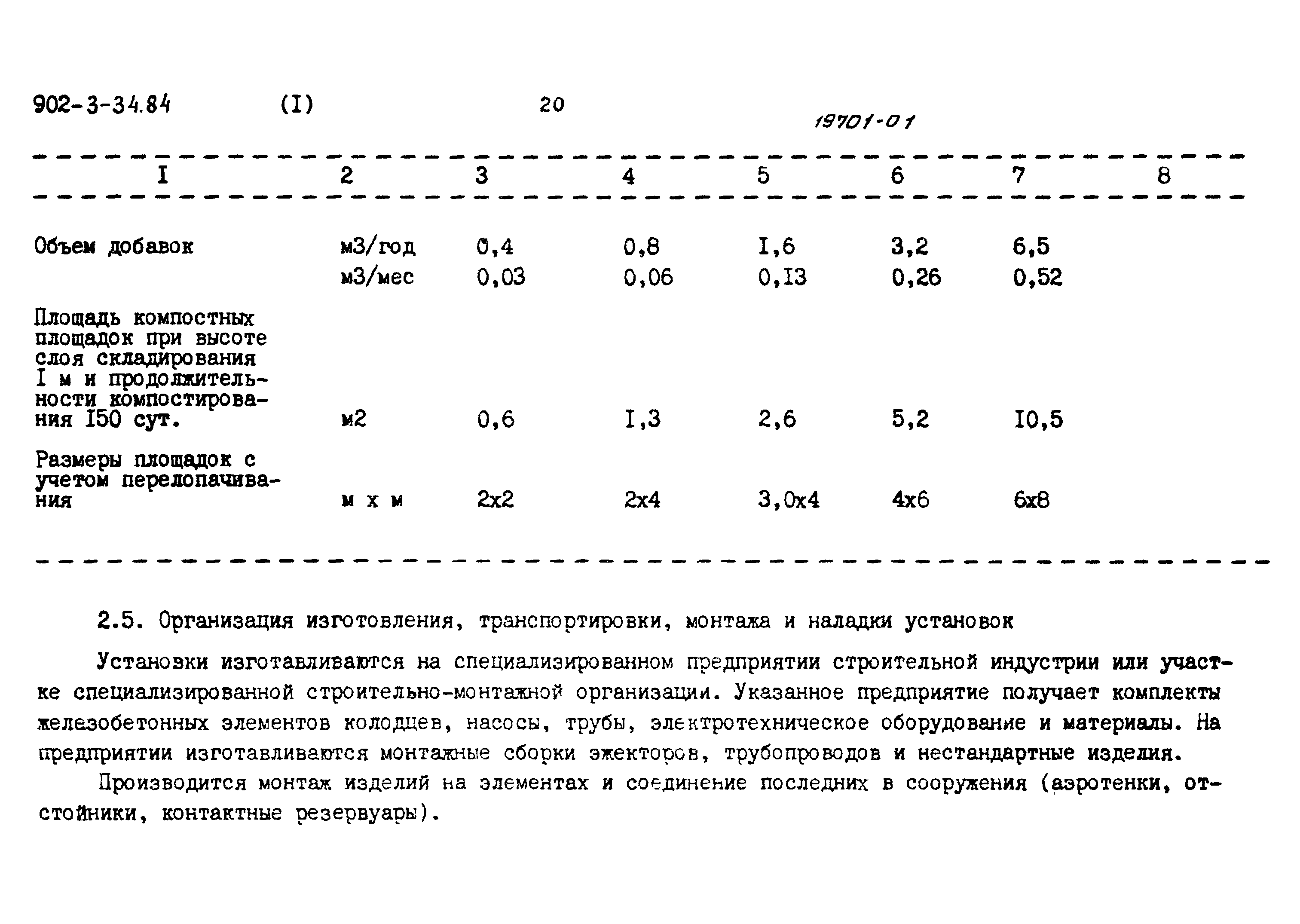 Типовой проект 902-3-34.84