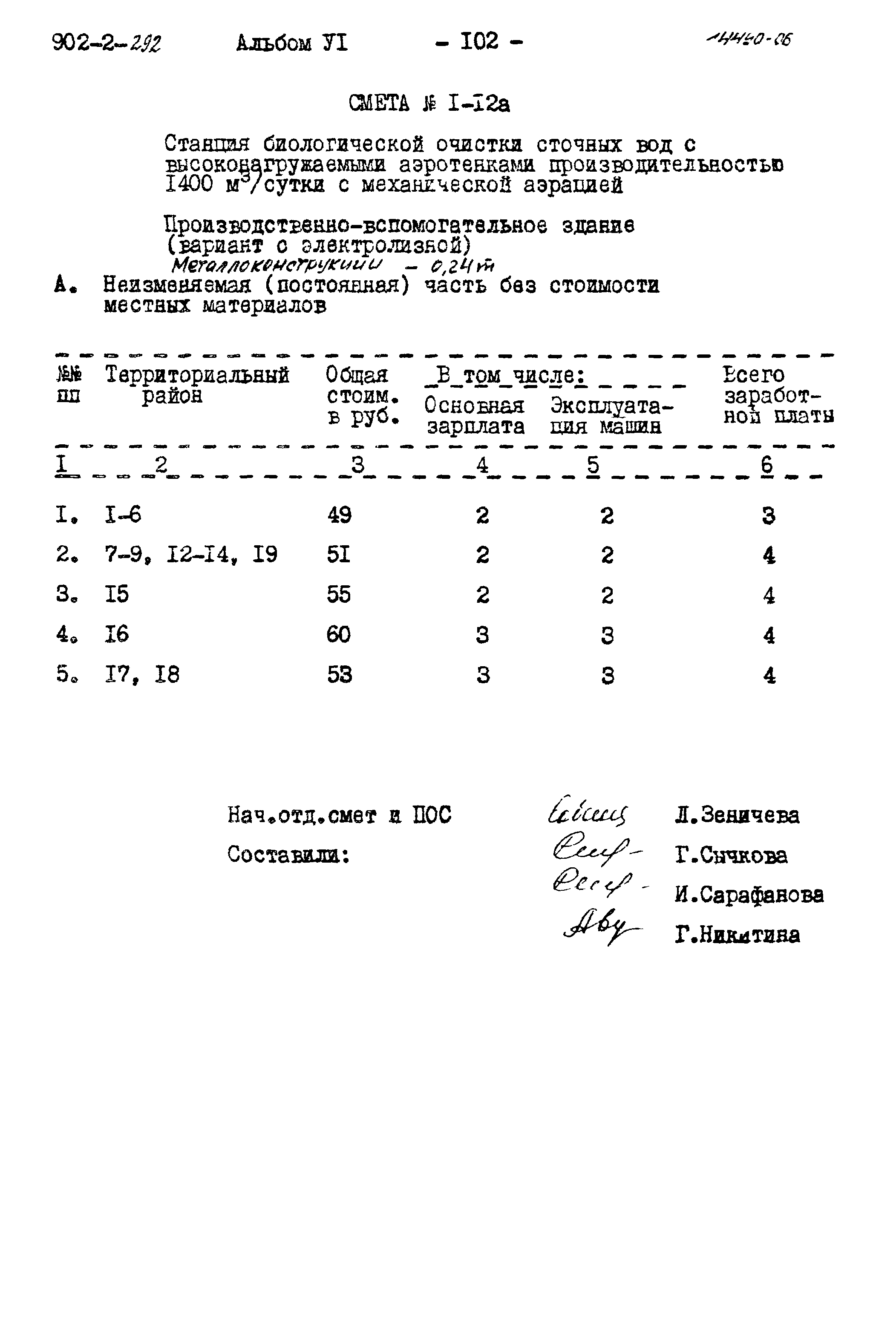 Типовой проект 902-2-292