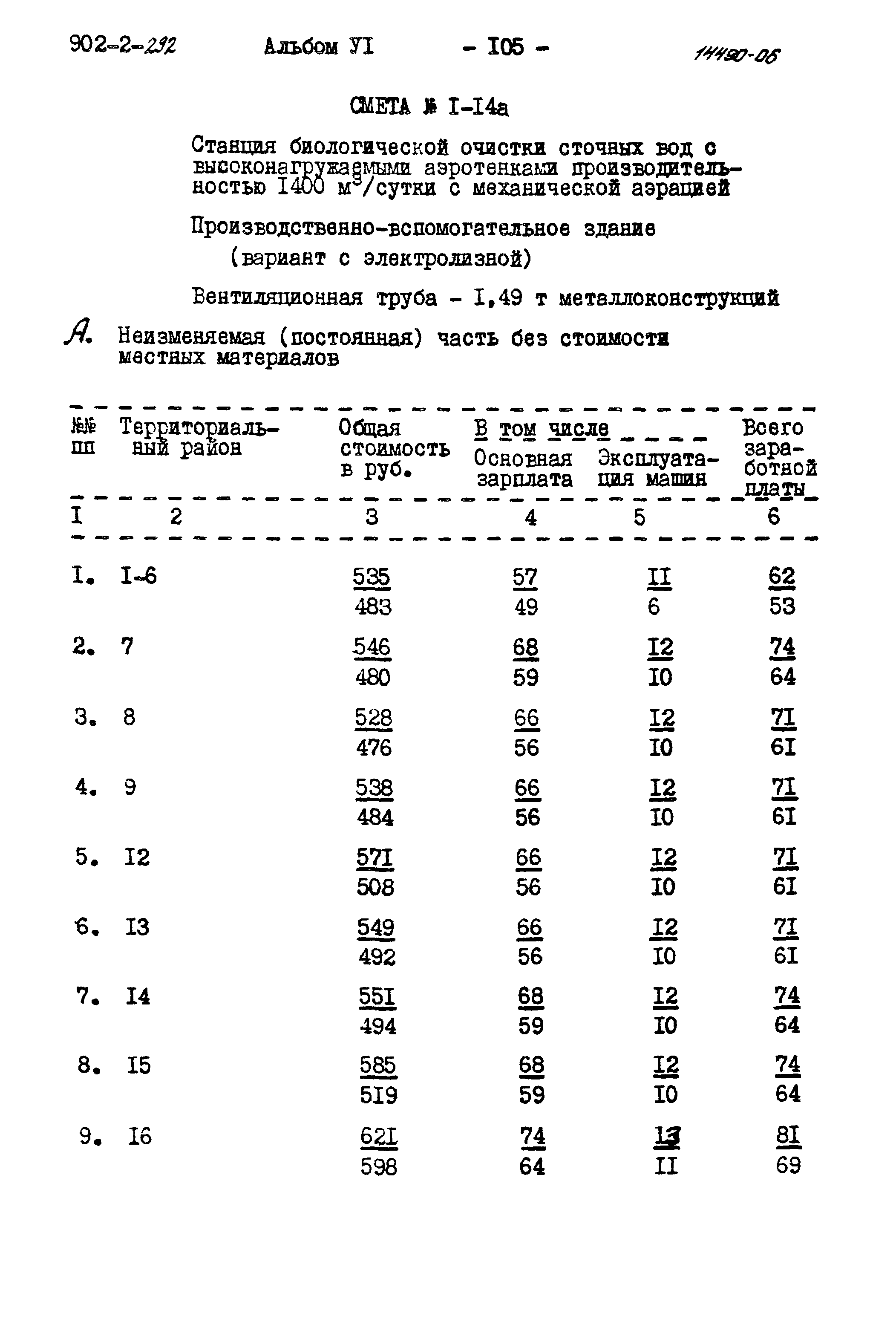 Типовой проект 902-2-292