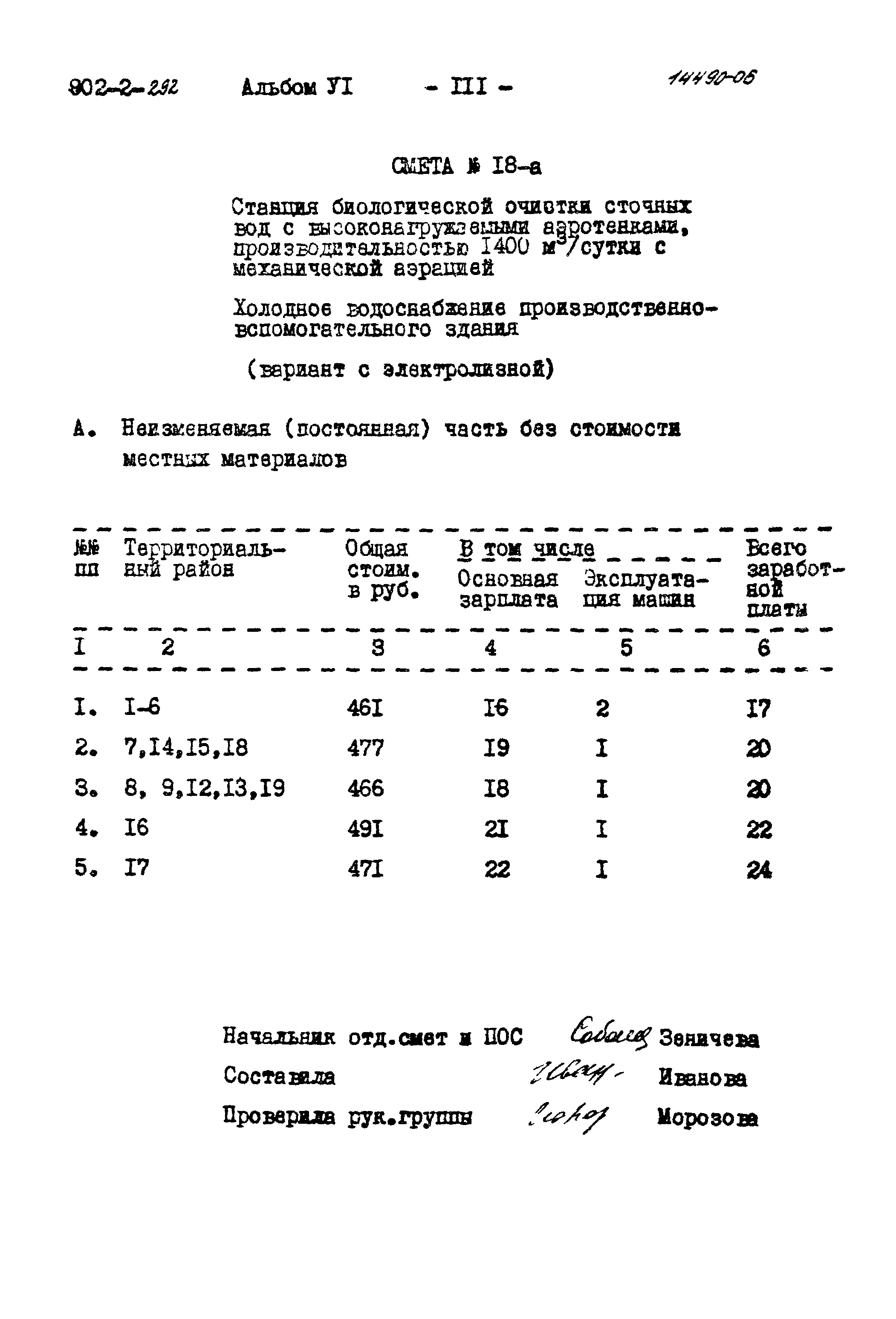 Типовой проект 902-2-292