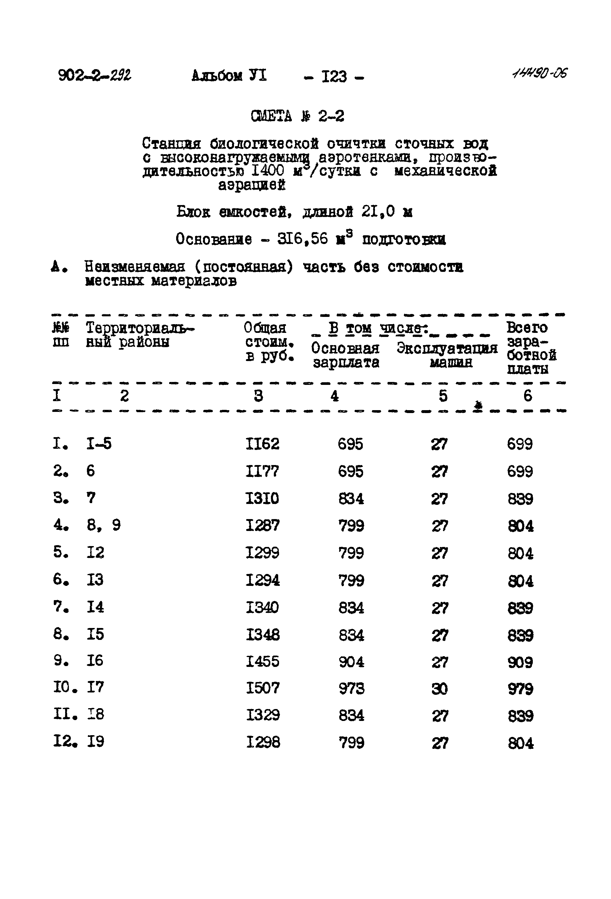 Типовой проект 902-2-292