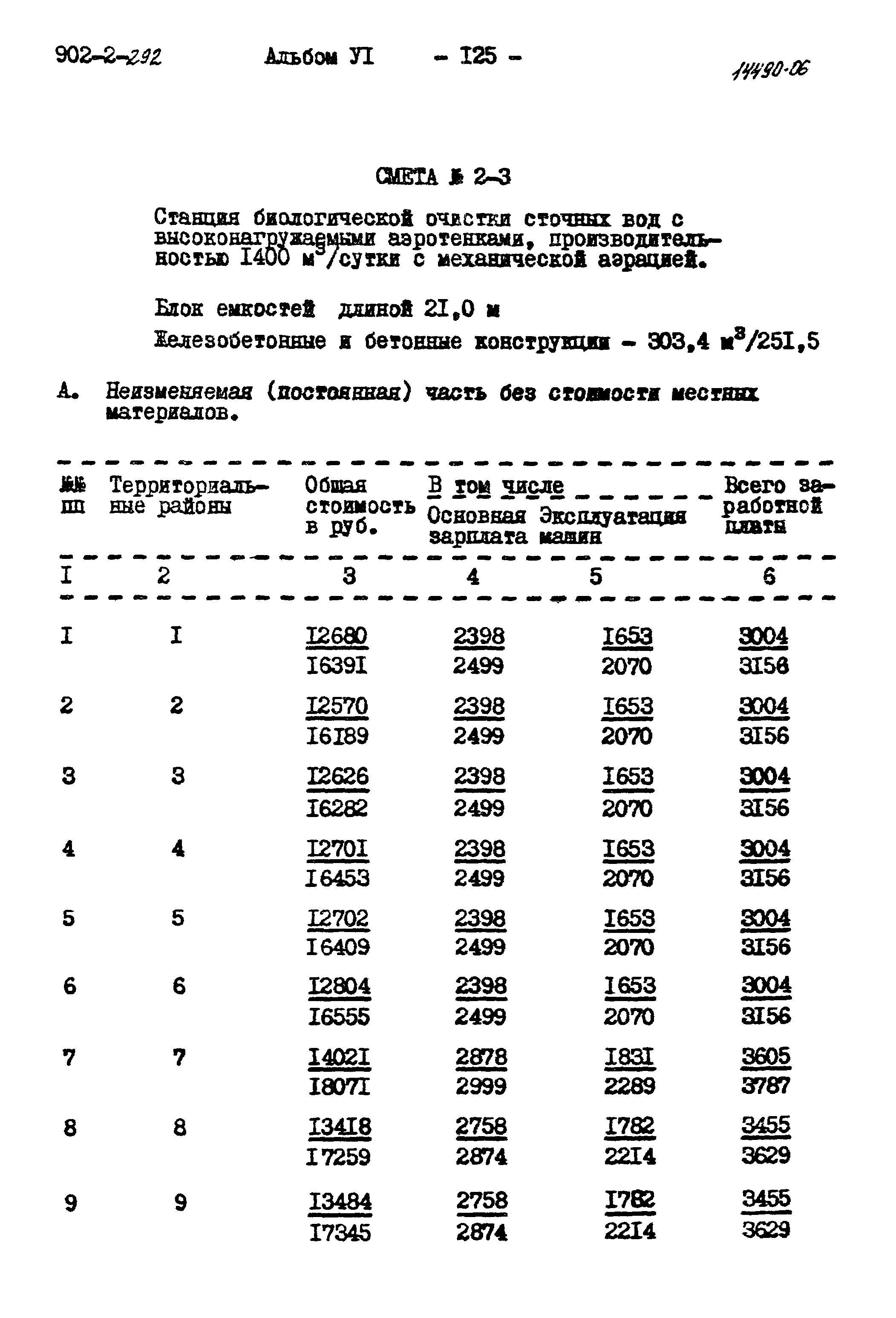 Типовой проект 902-2-292