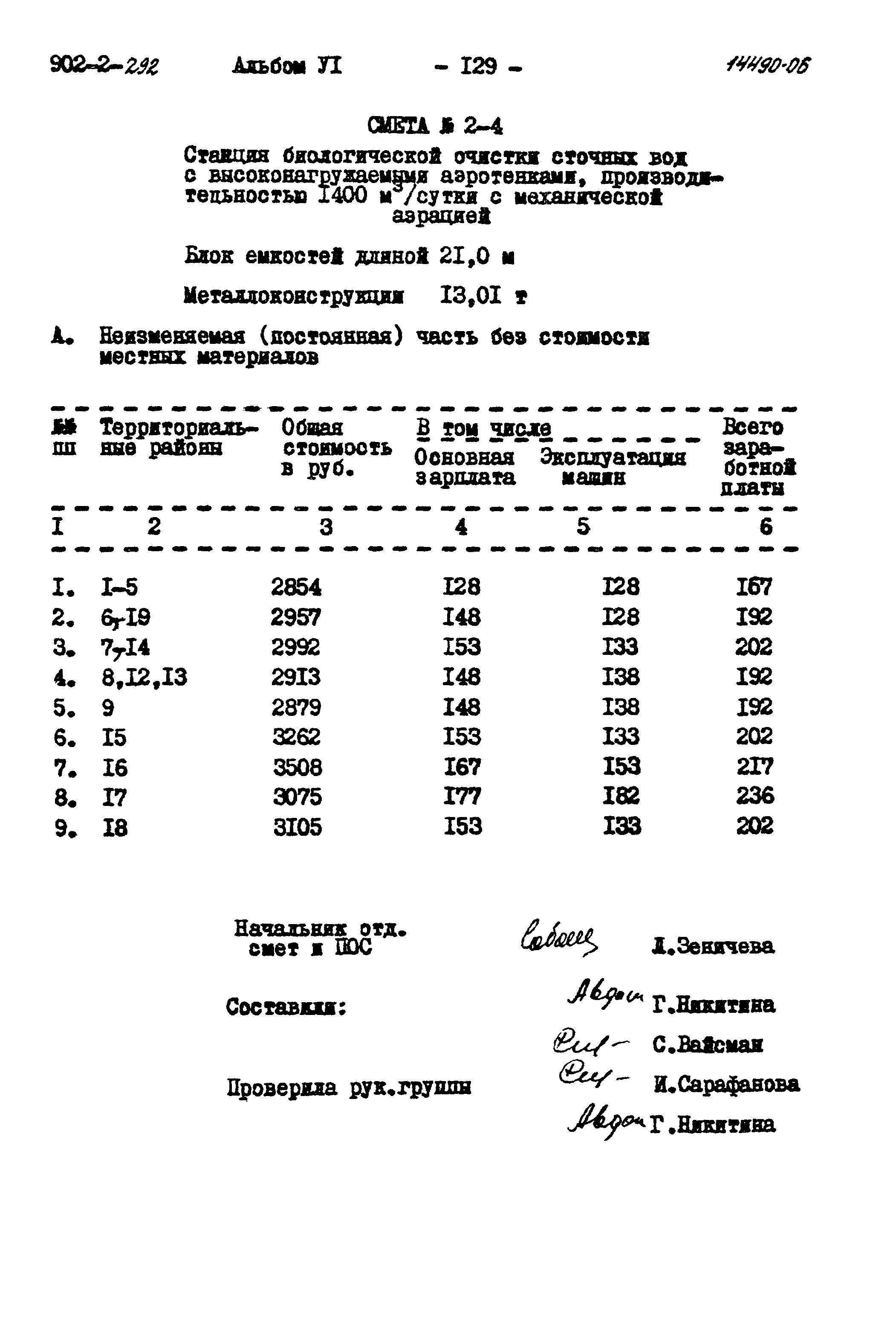 Типовой проект 902-2-292