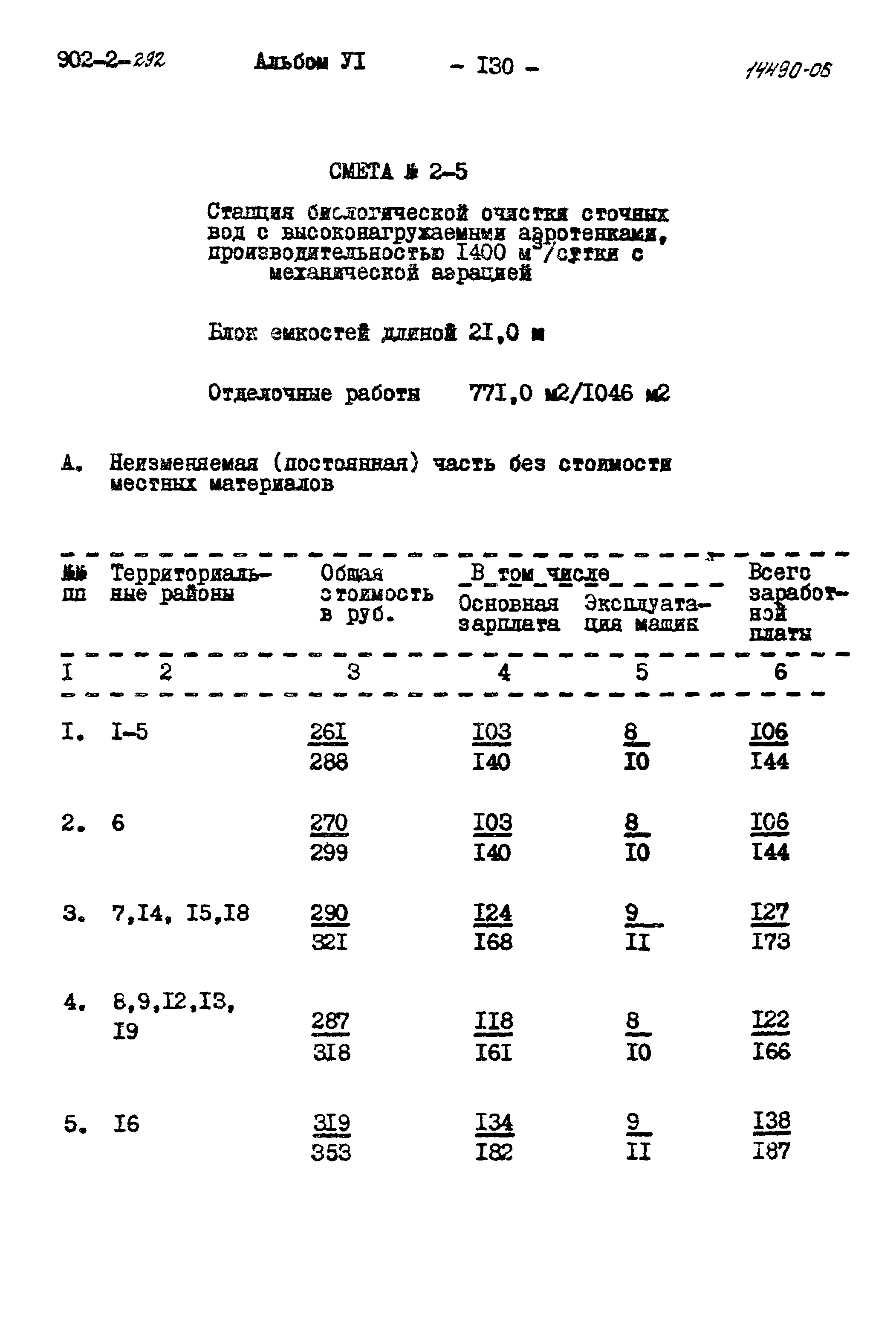 Типовой проект 902-2-292