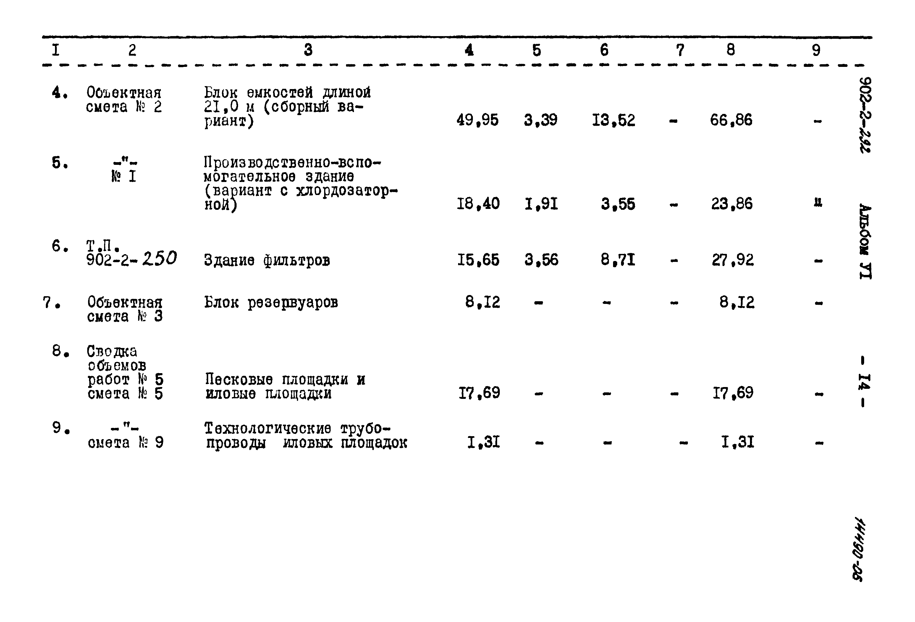 Типовой проект 902-2-292