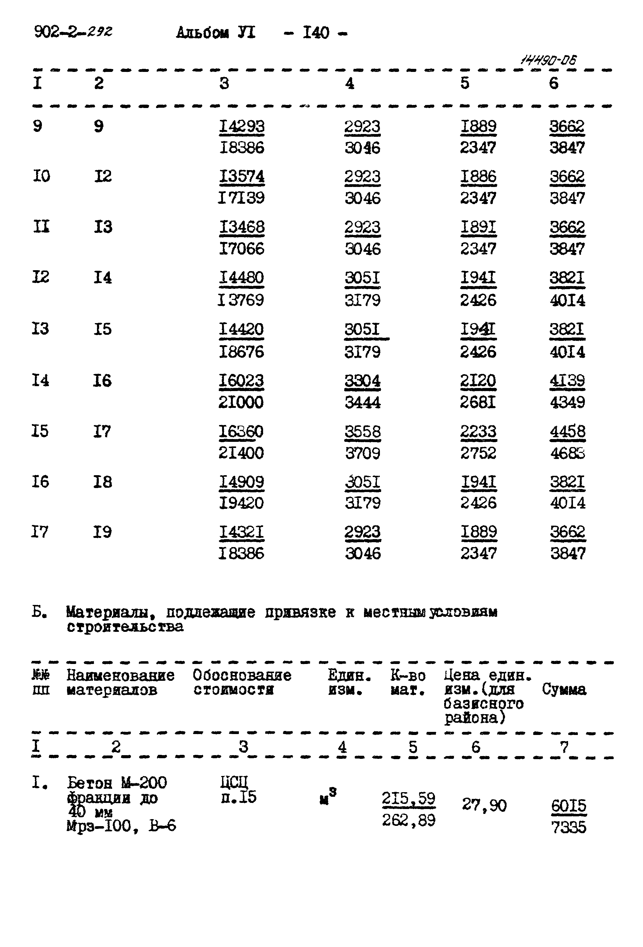 Типовой проект 902-2-292