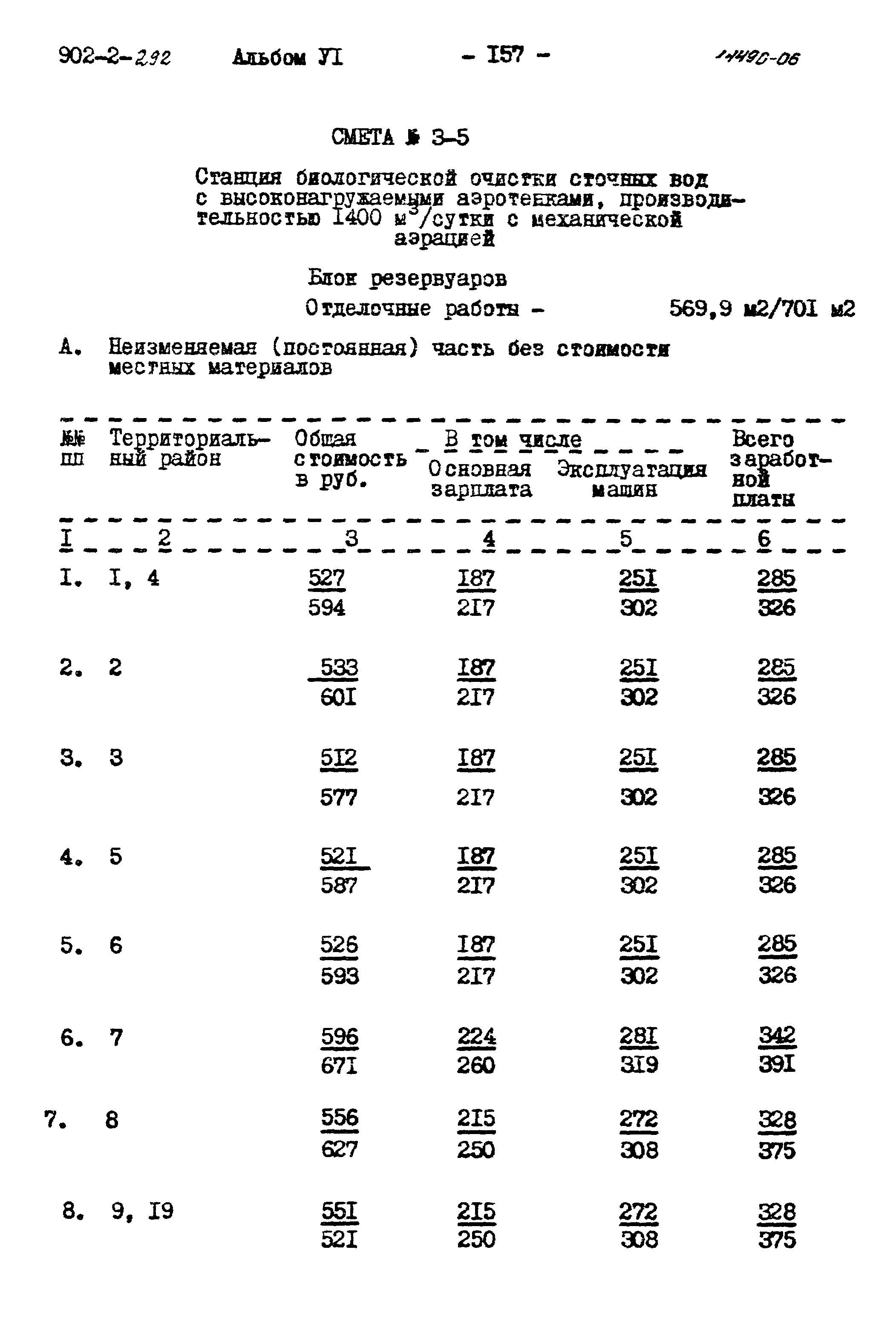 Типовой проект 902-2-292