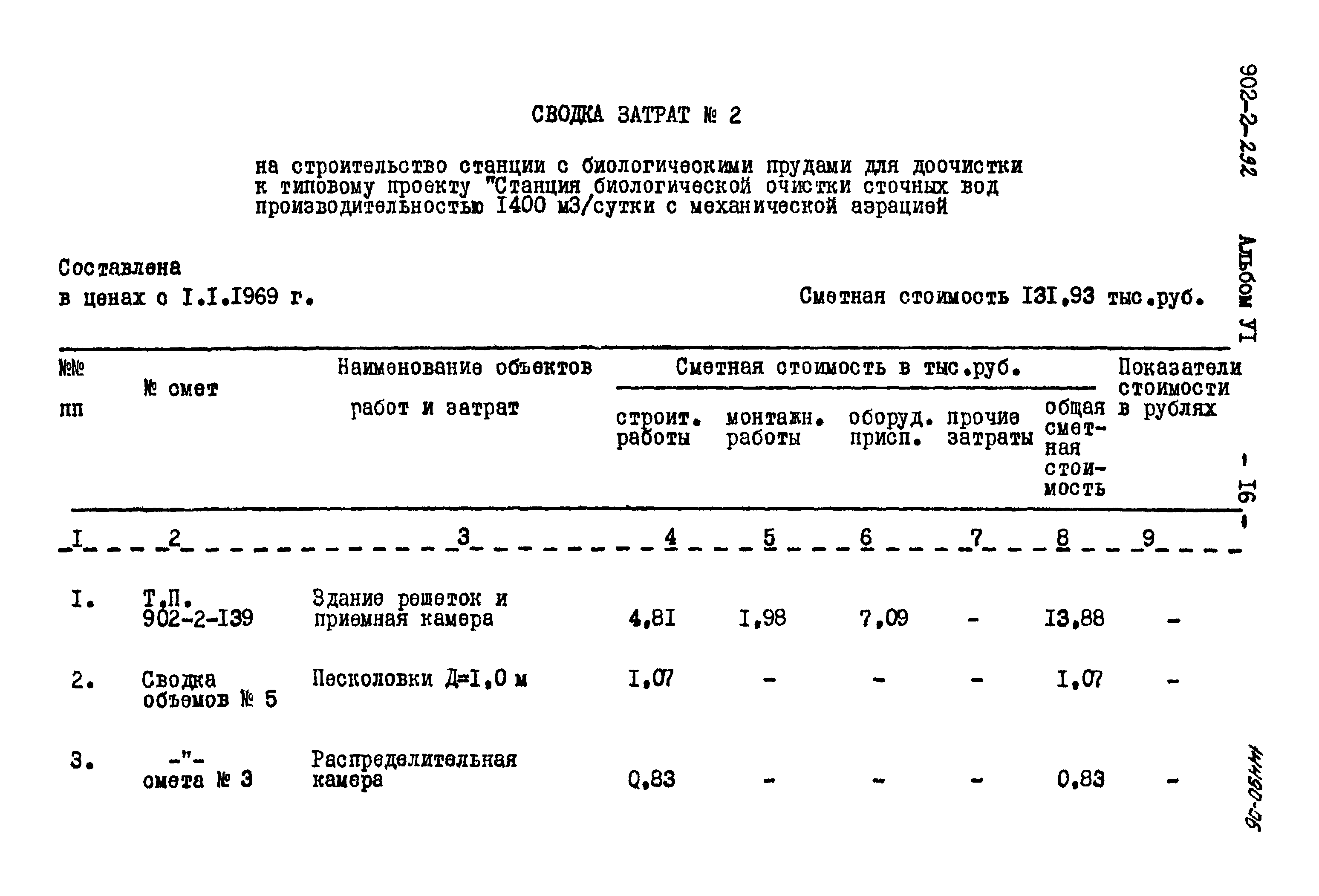 Типовой проект 902-2-292