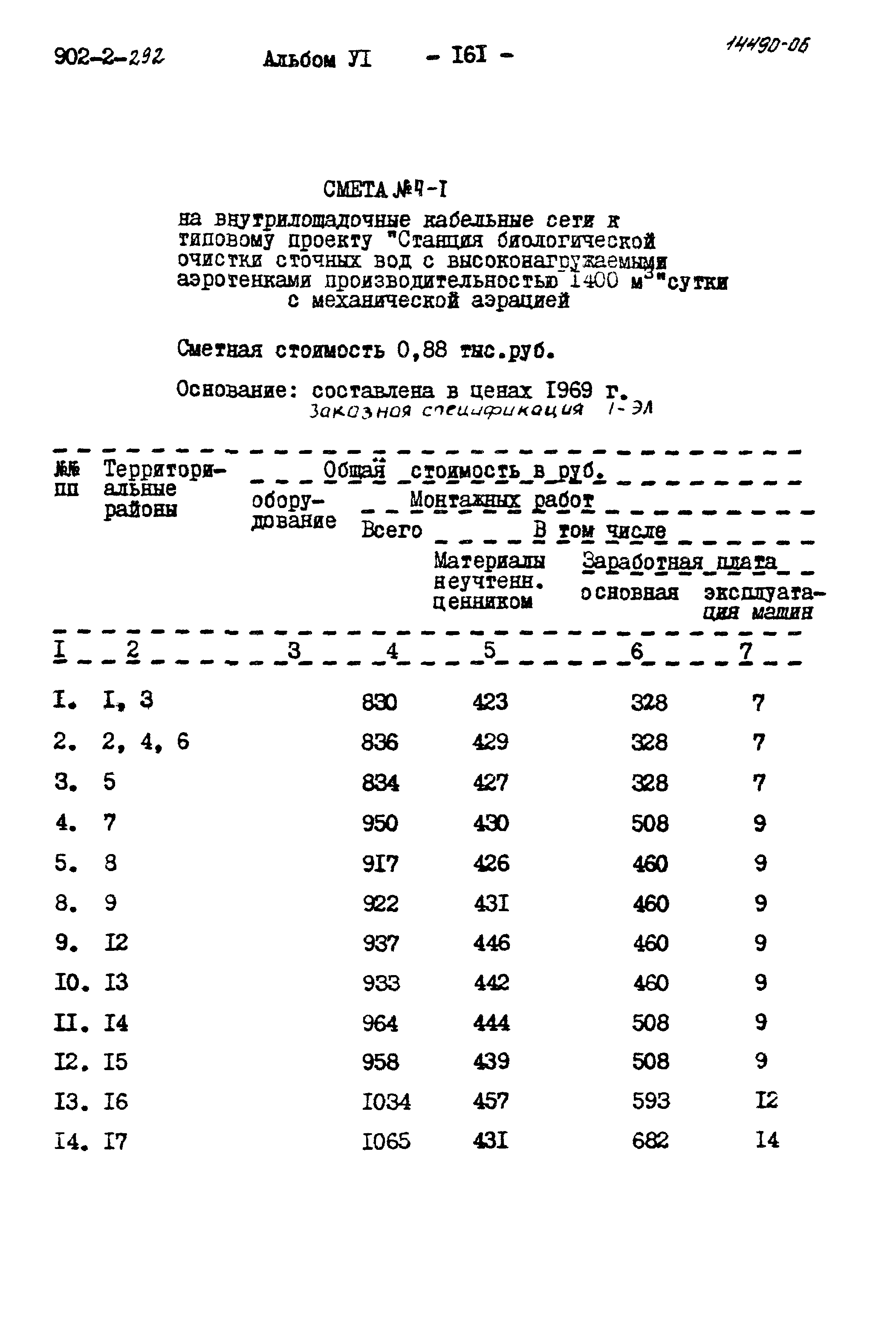 Типовой проект 902-2-292