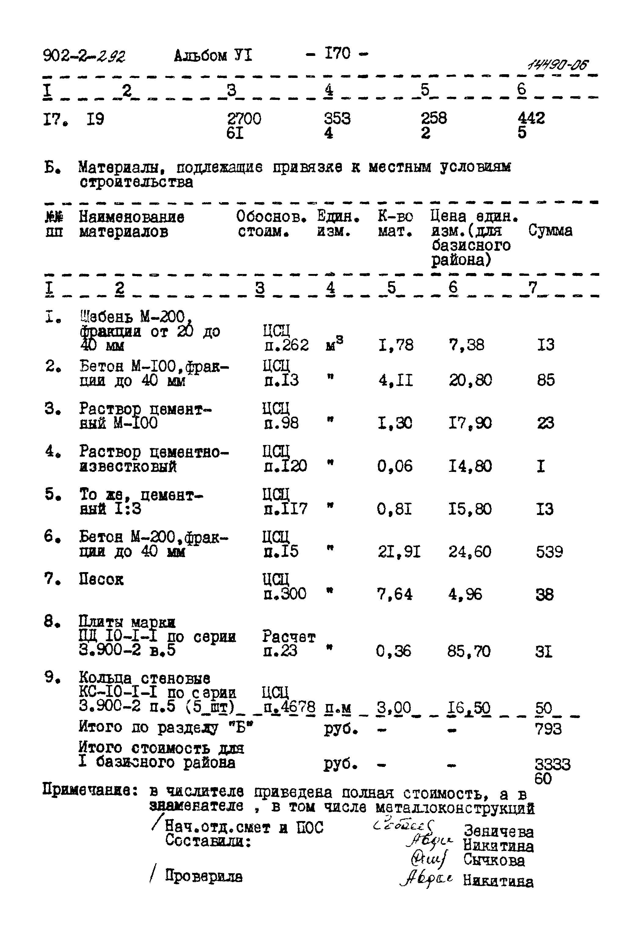 Типовой проект 902-2-292