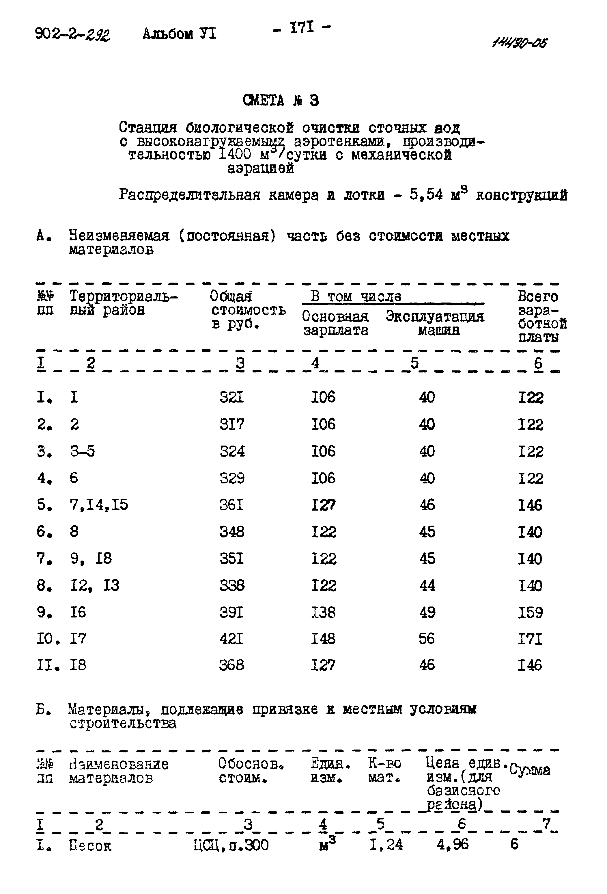 Типовой проект 902-2-292