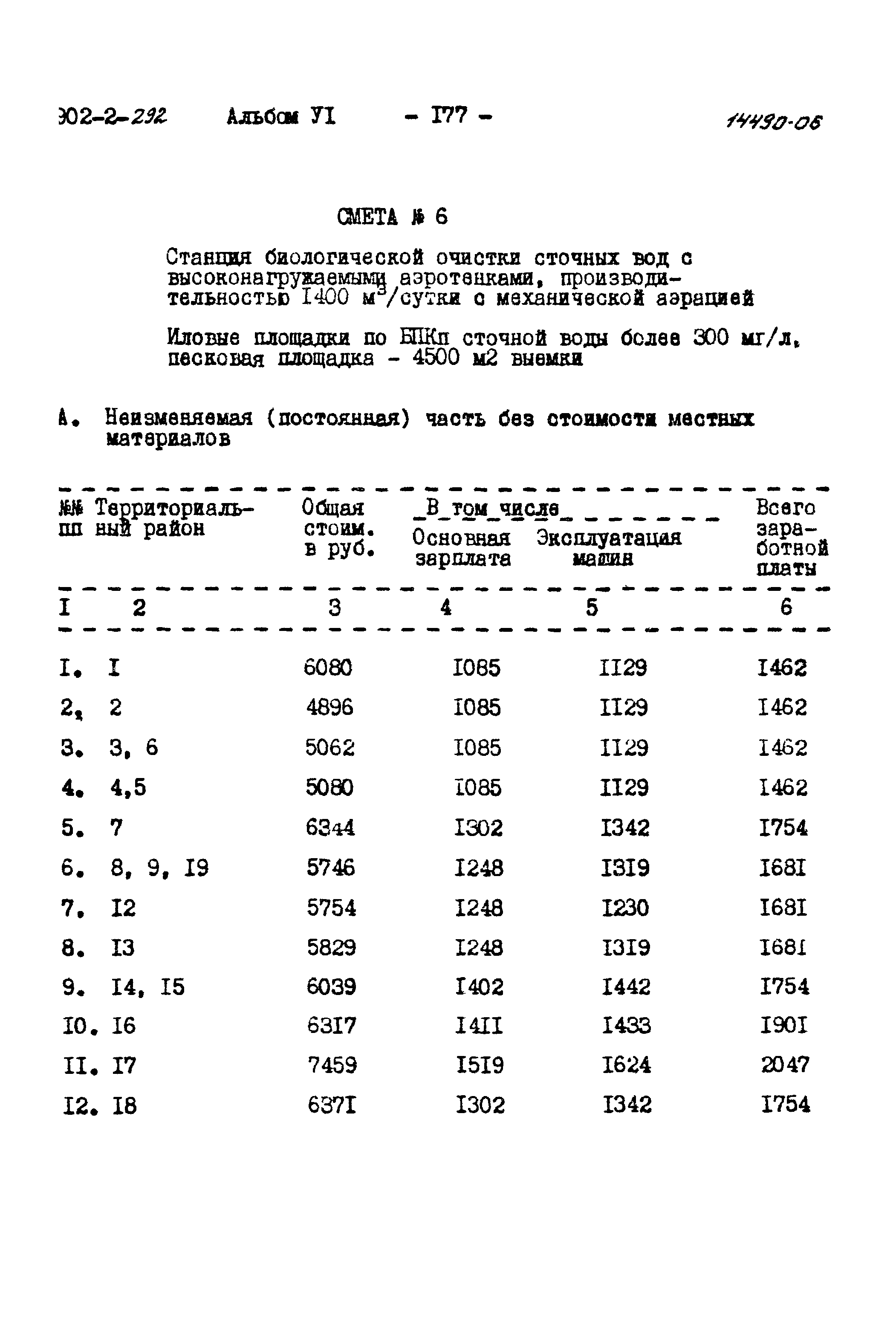 Типовой проект 902-2-292