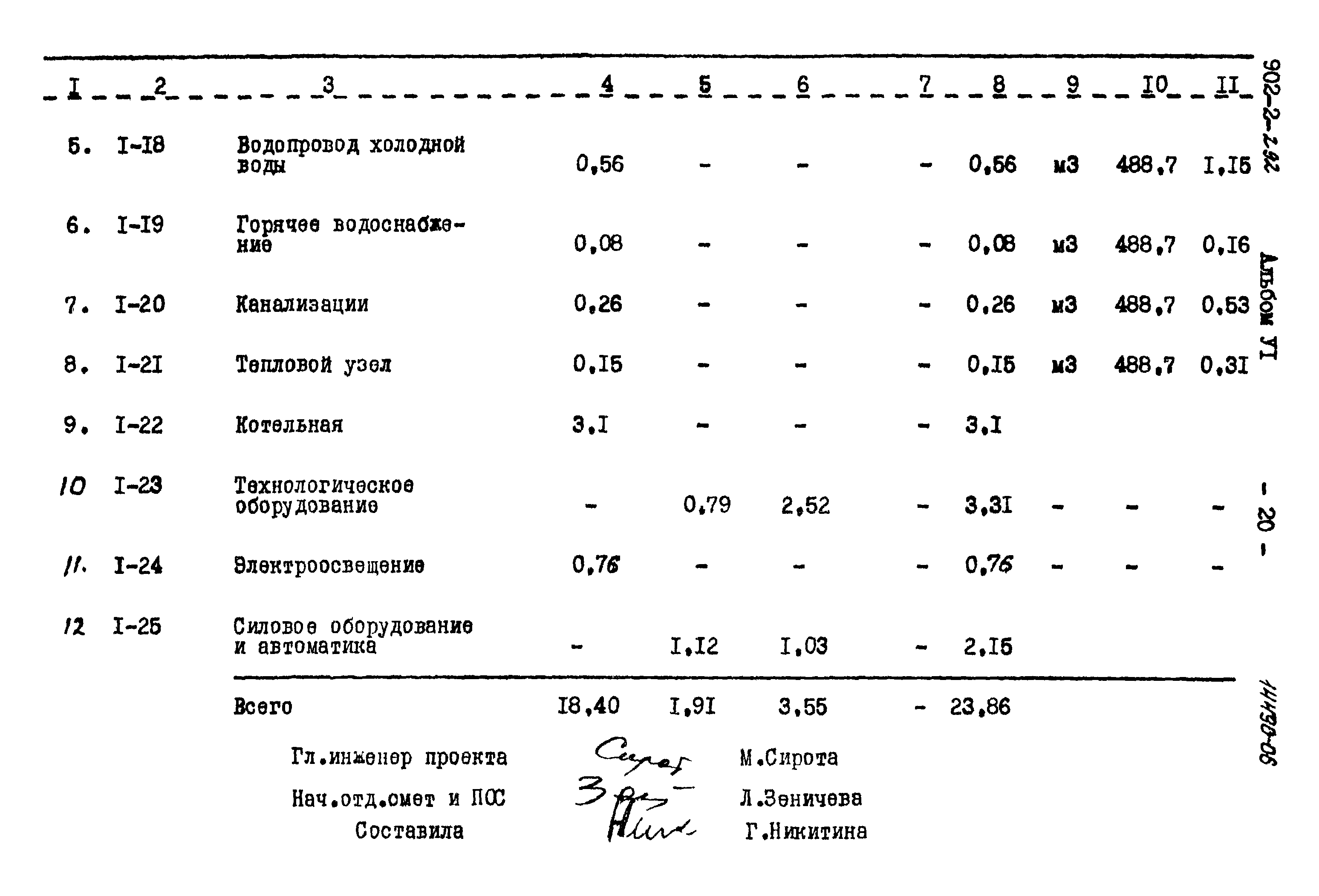 Типовой проект 902-2-292