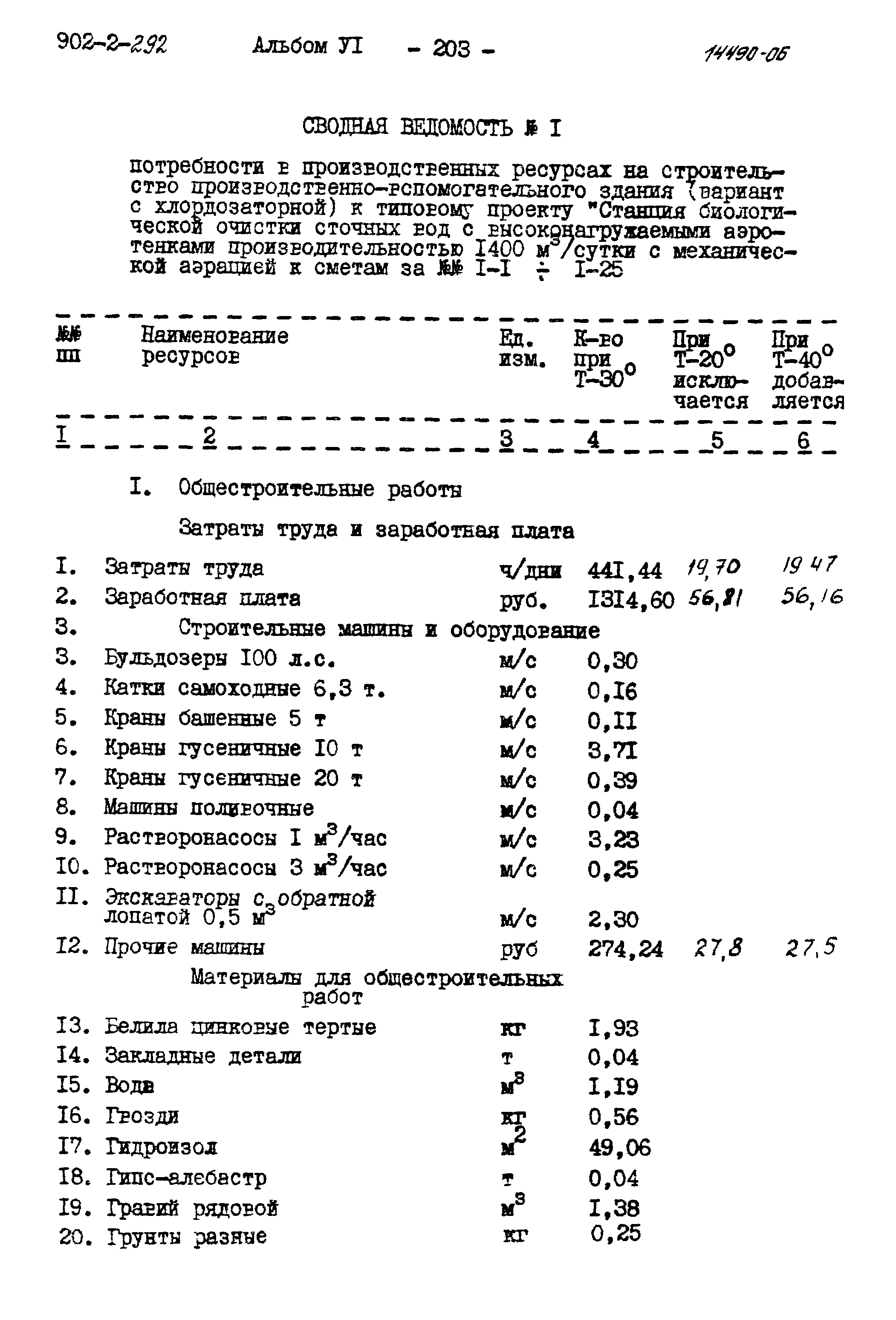 Типовой проект 902-2-292