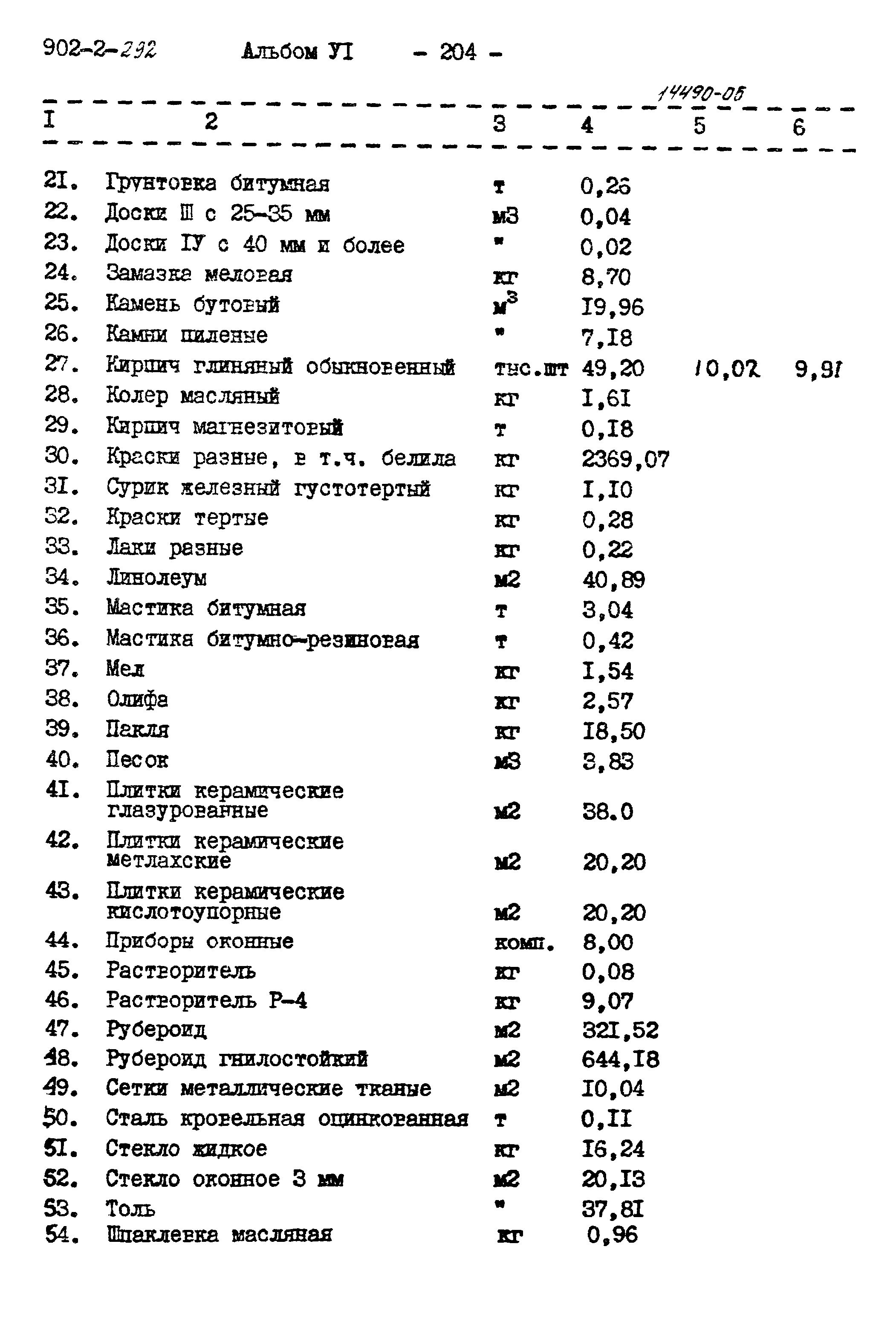 Типовой проект 902-2-292