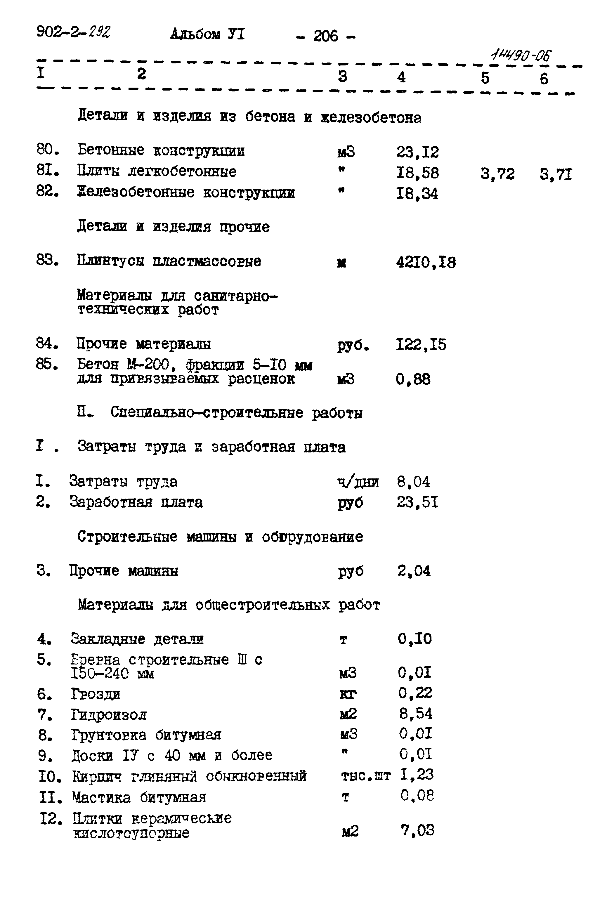 Типовой проект 902-2-292