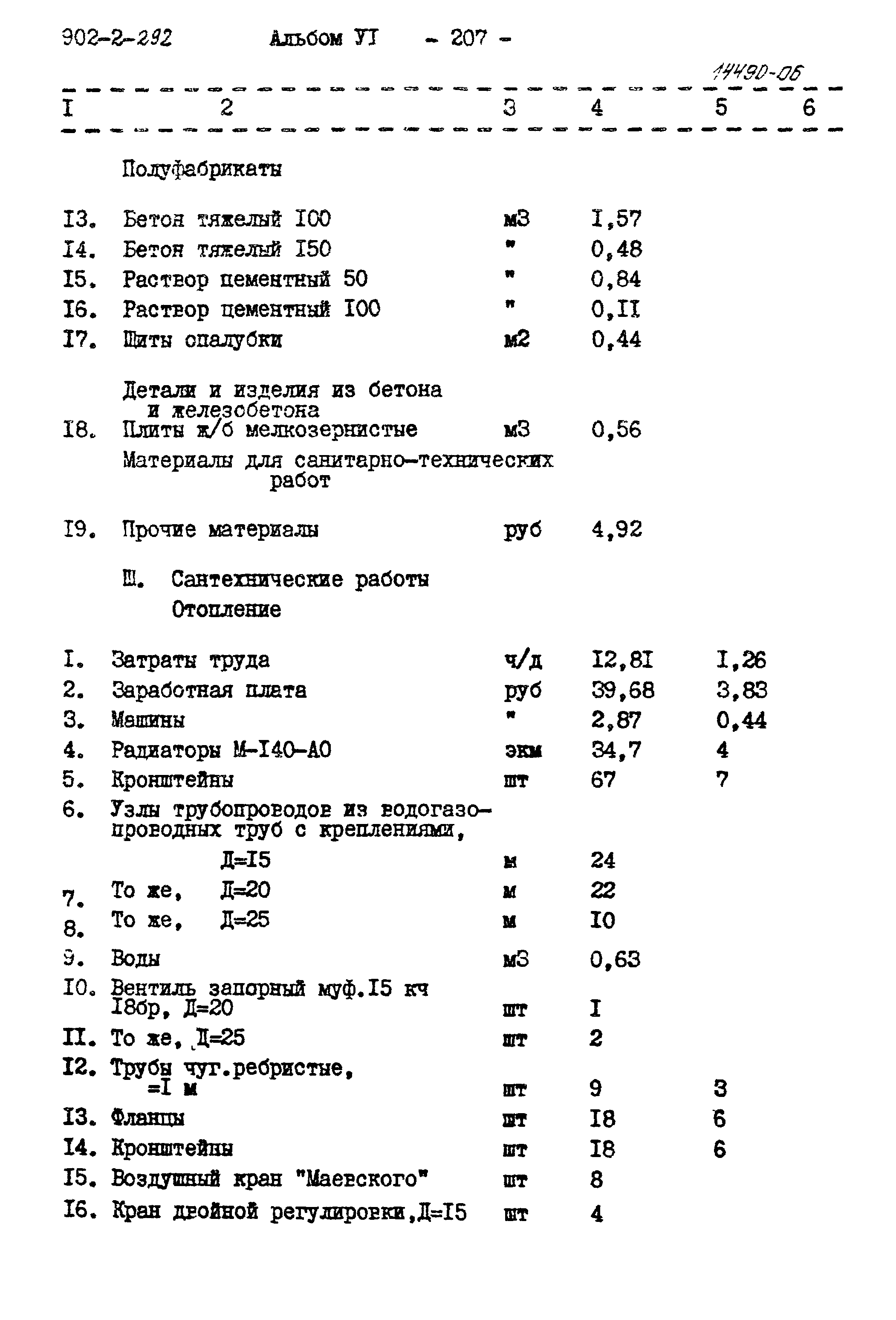 Типовой проект 902-2-292