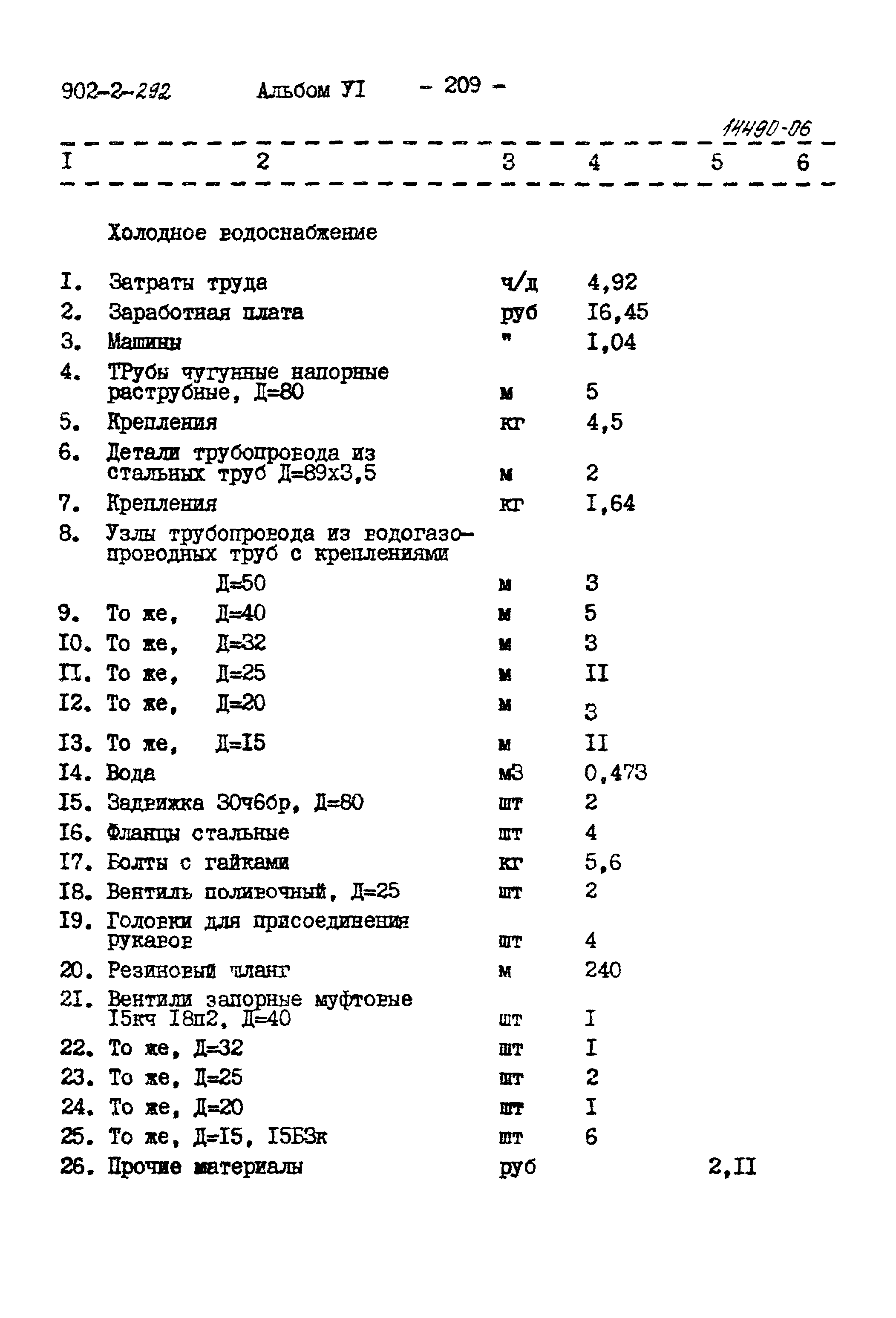 Типовой проект 902-2-292