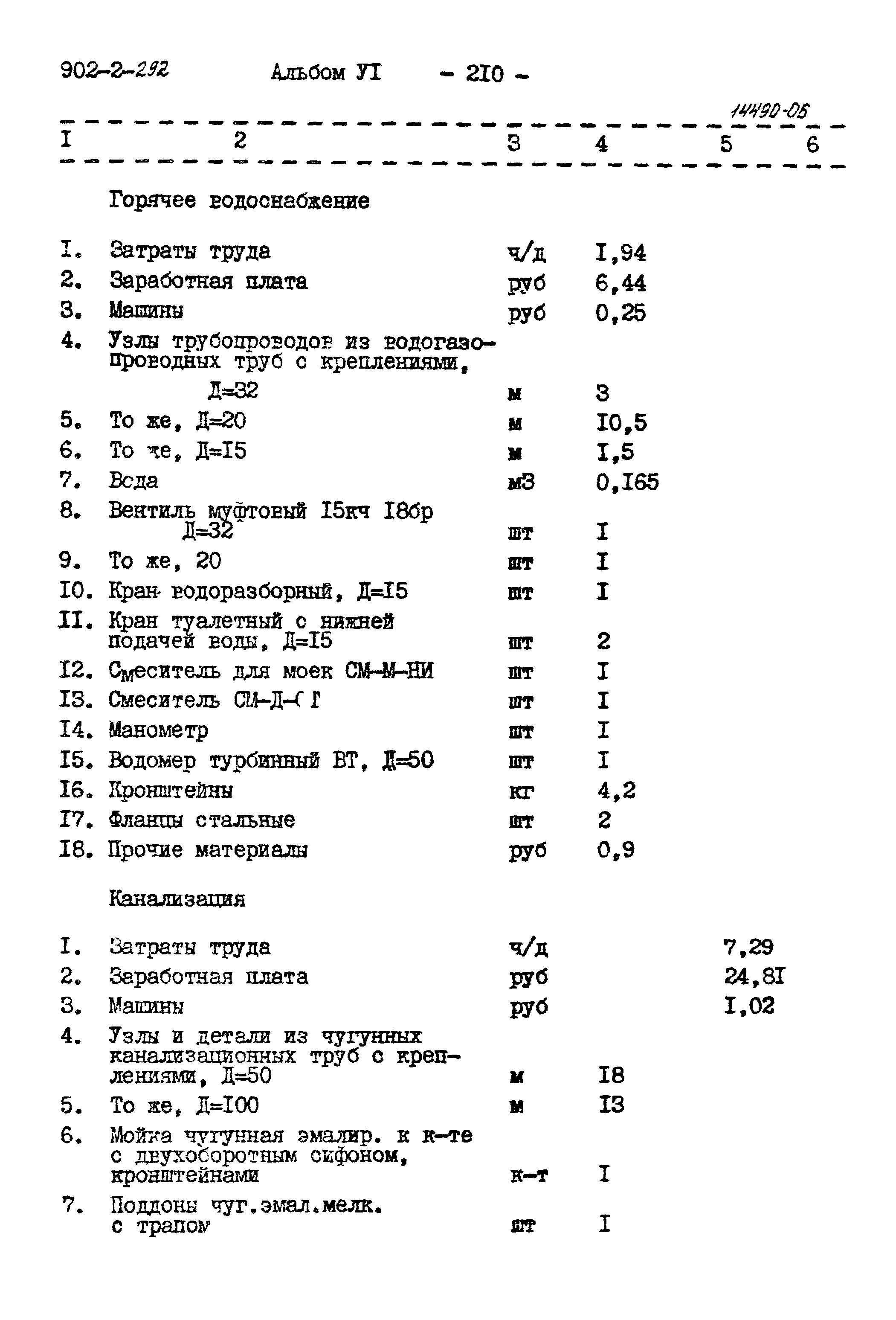 Типовой проект 902-2-292