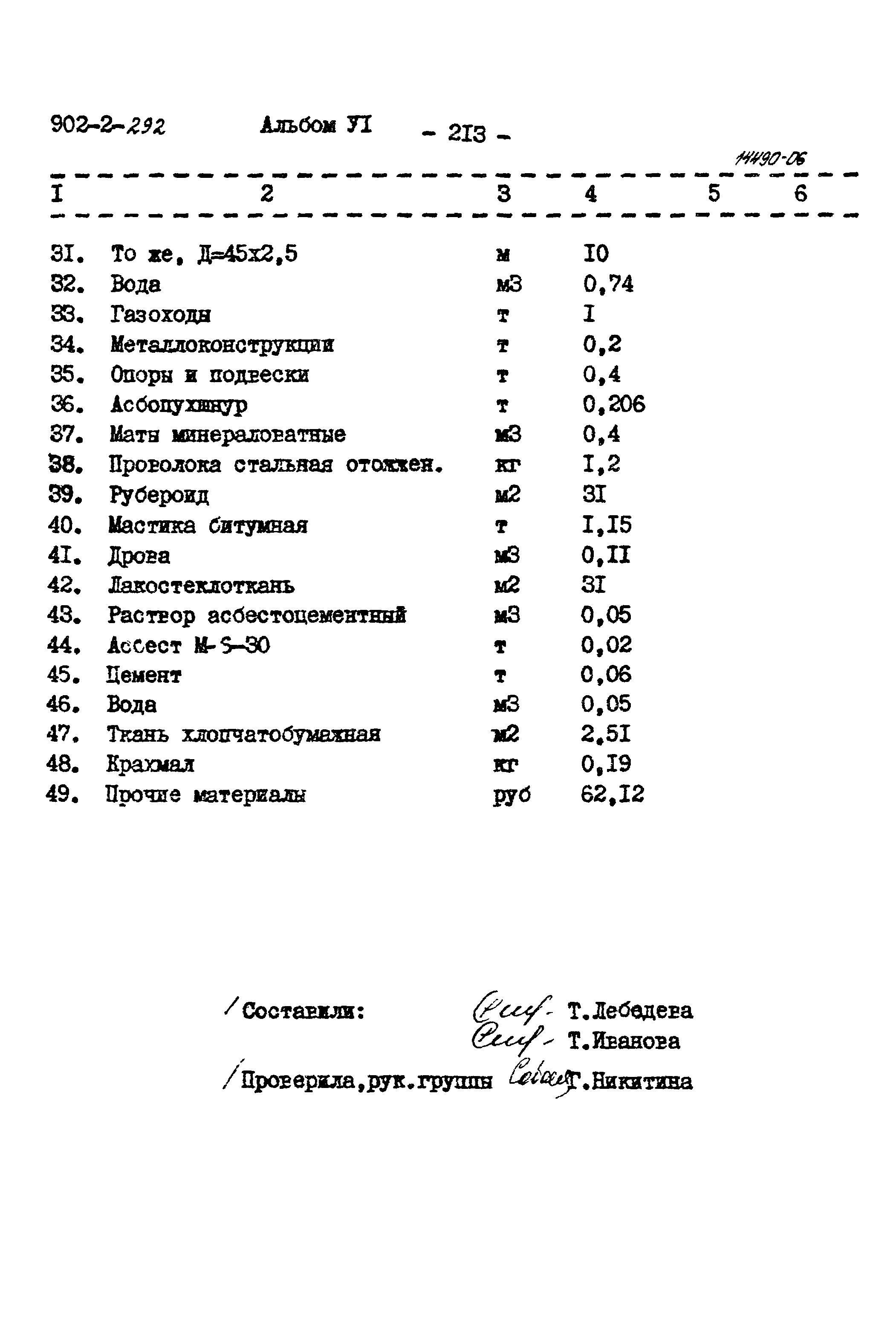 Типовой проект 902-2-292