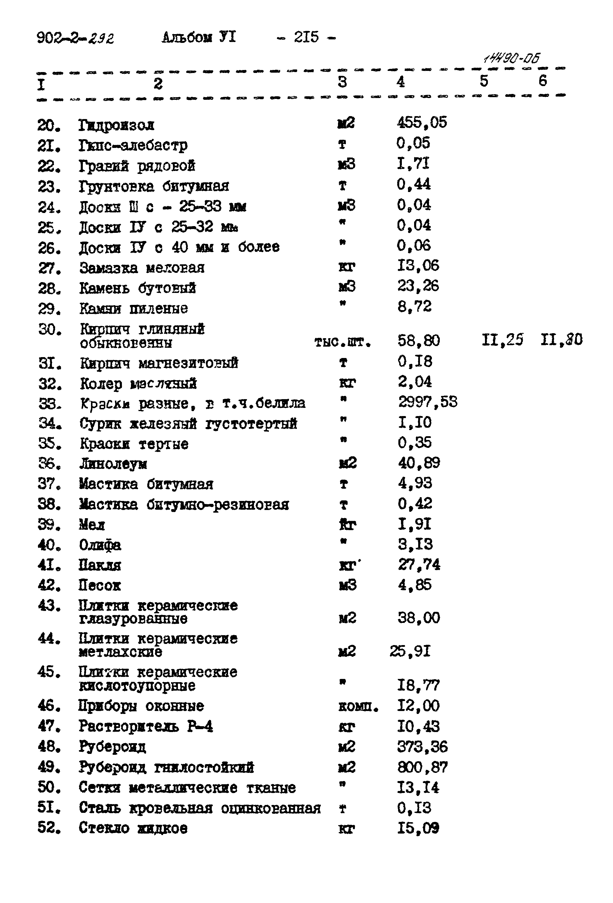 Типовой проект 902-2-292