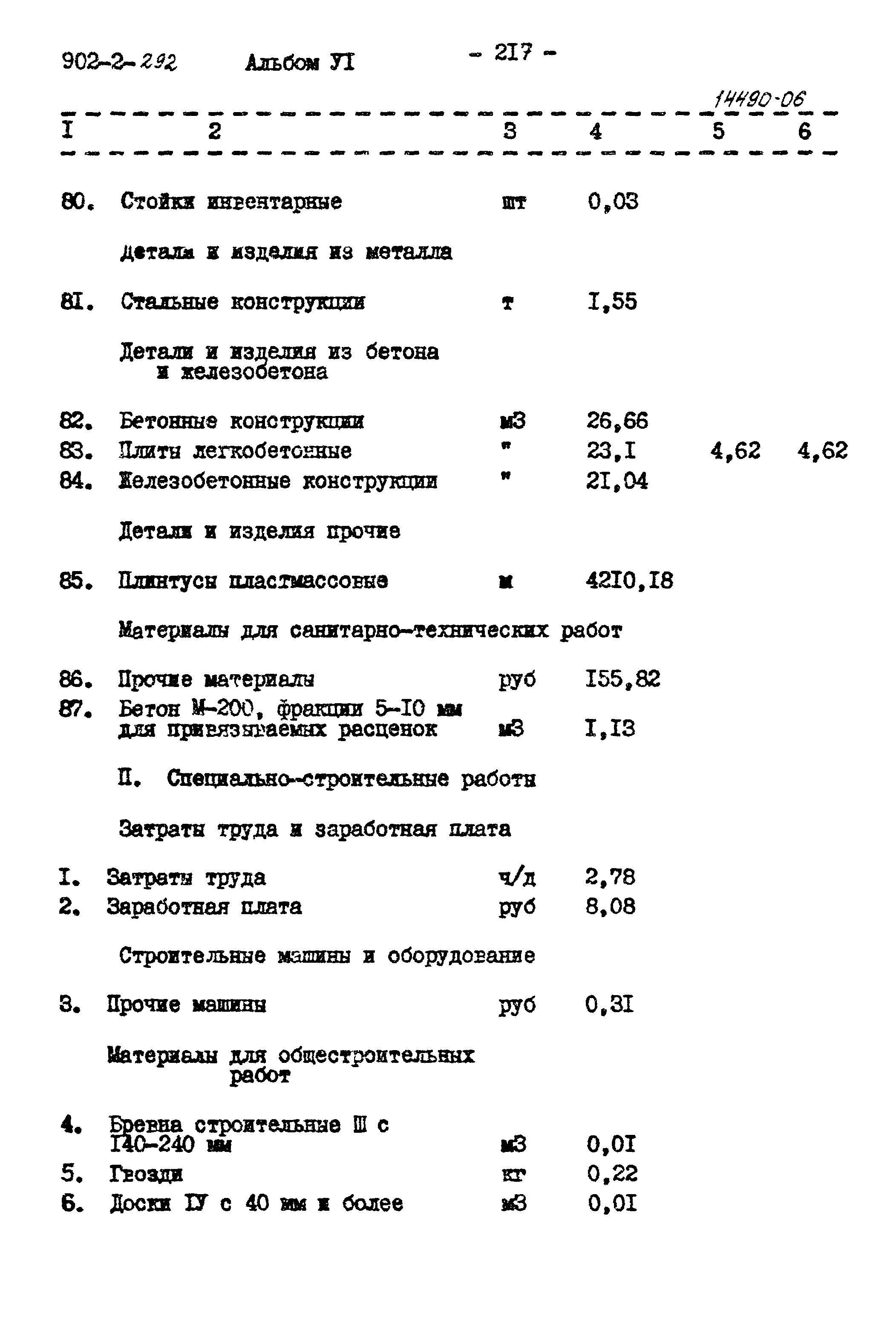 Типовой проект 902-2-292