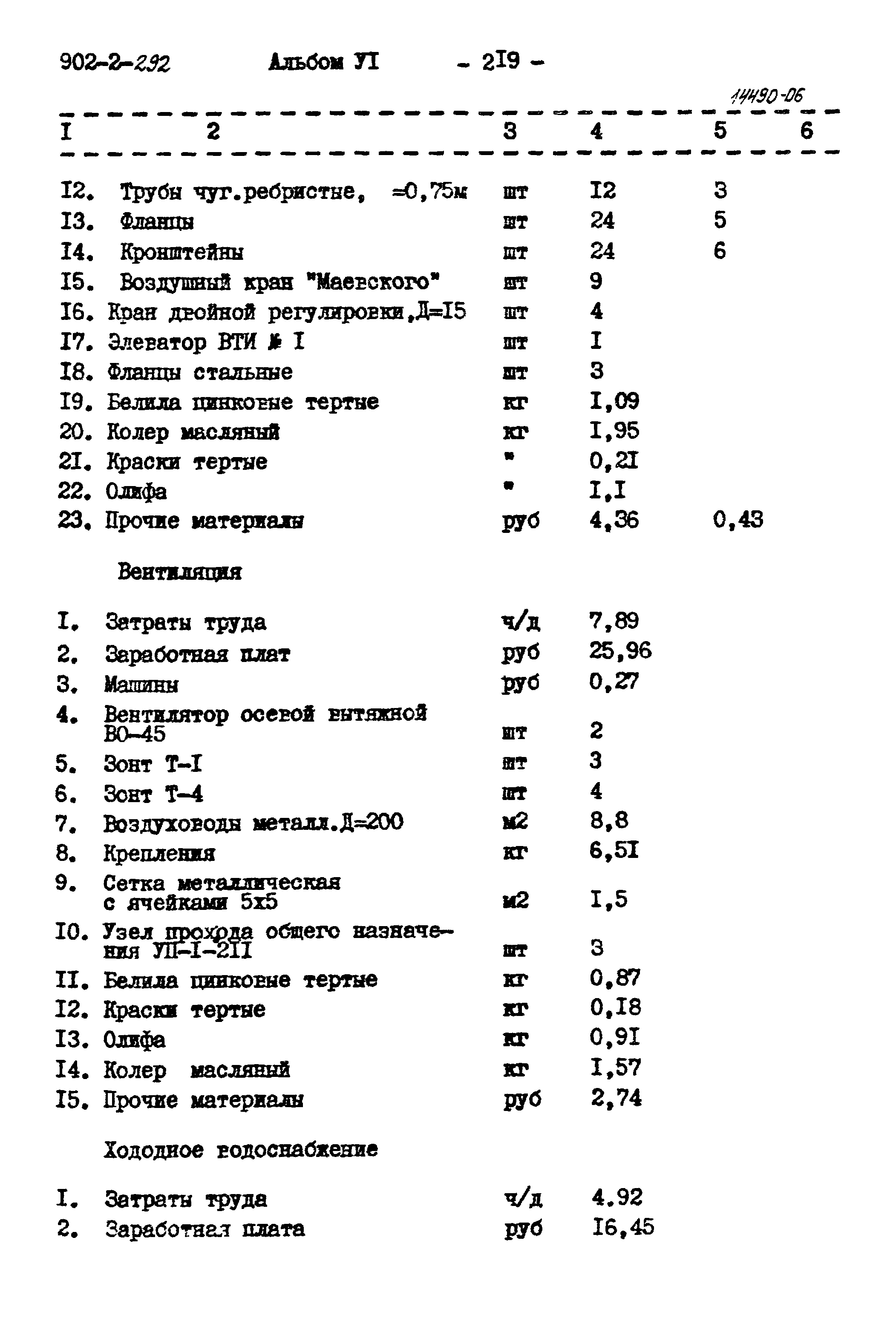 Типовой проект 902-2-292