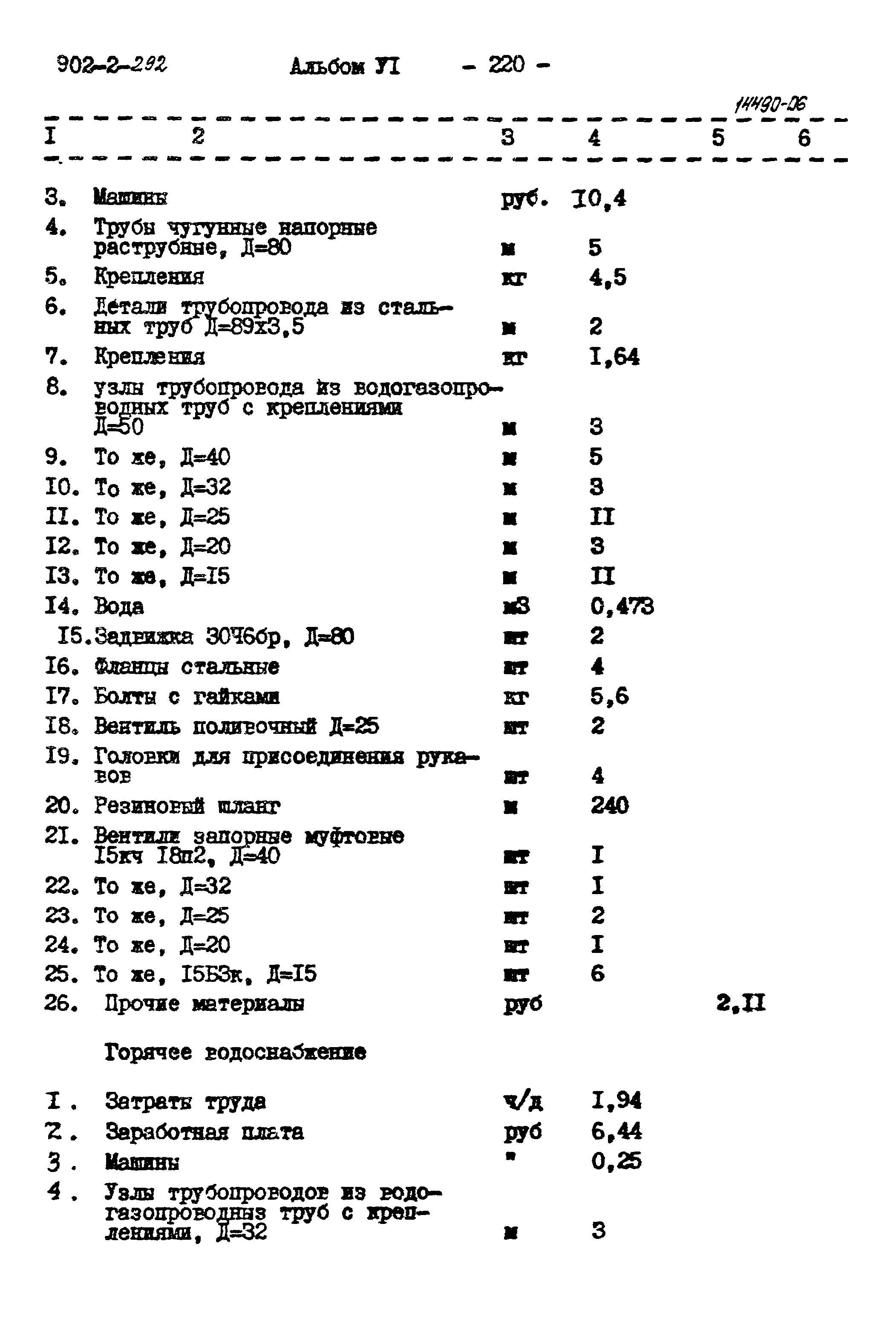 Типовой проект 902-2-292