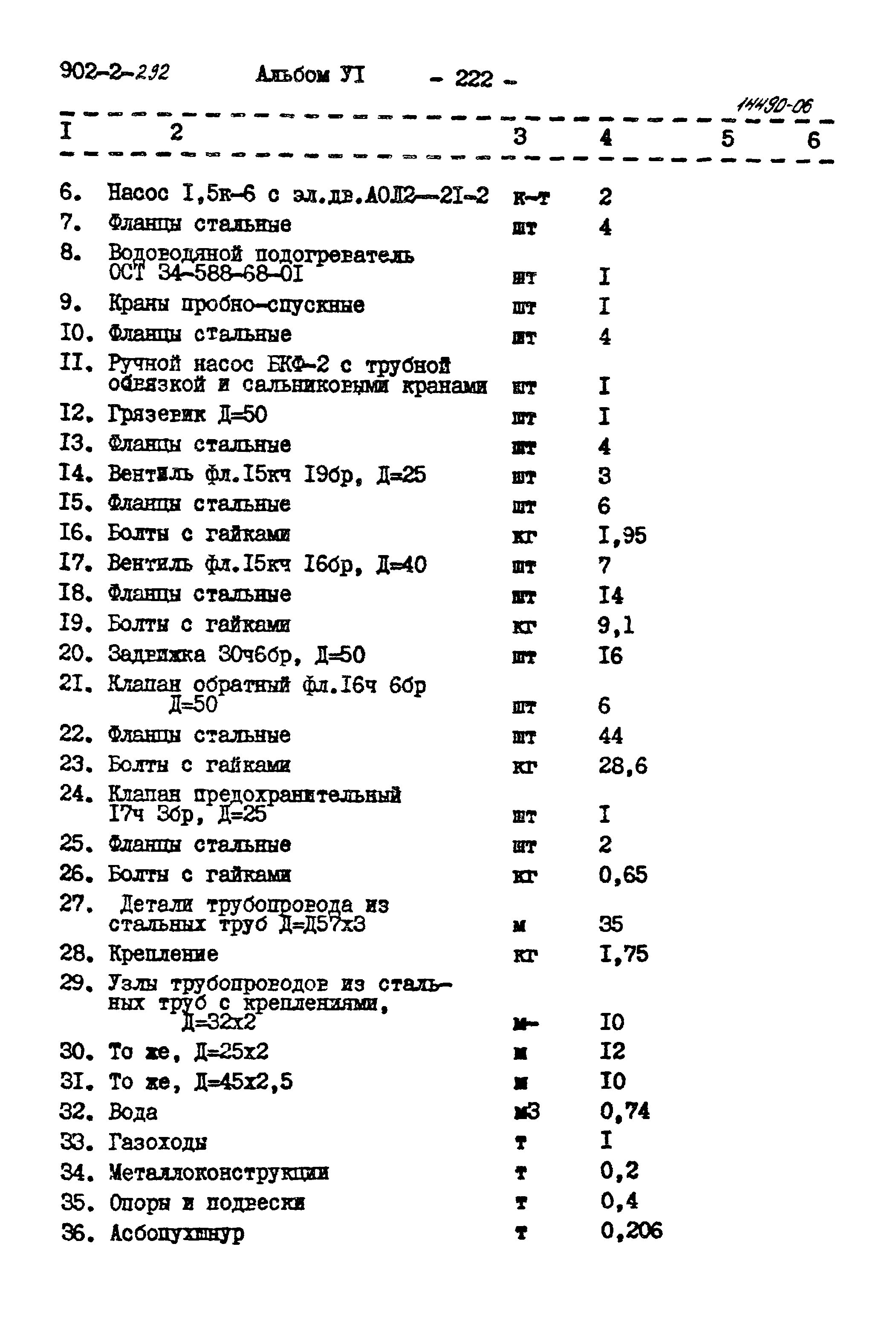 Типовой проект 902-2-292