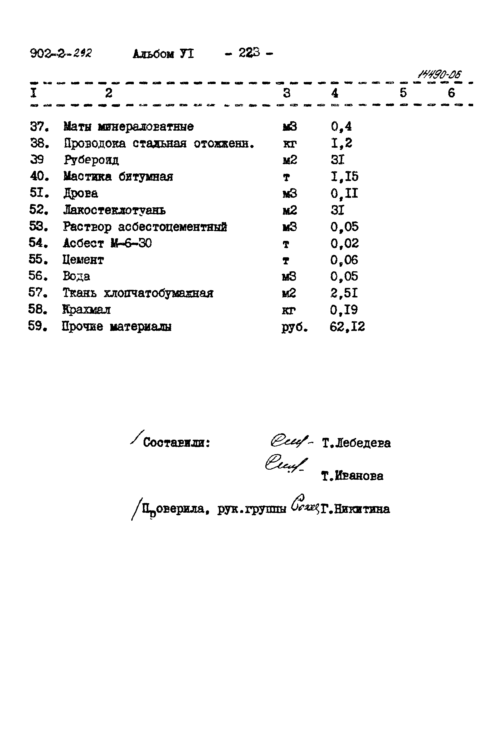 Типовой проект 902-2-292