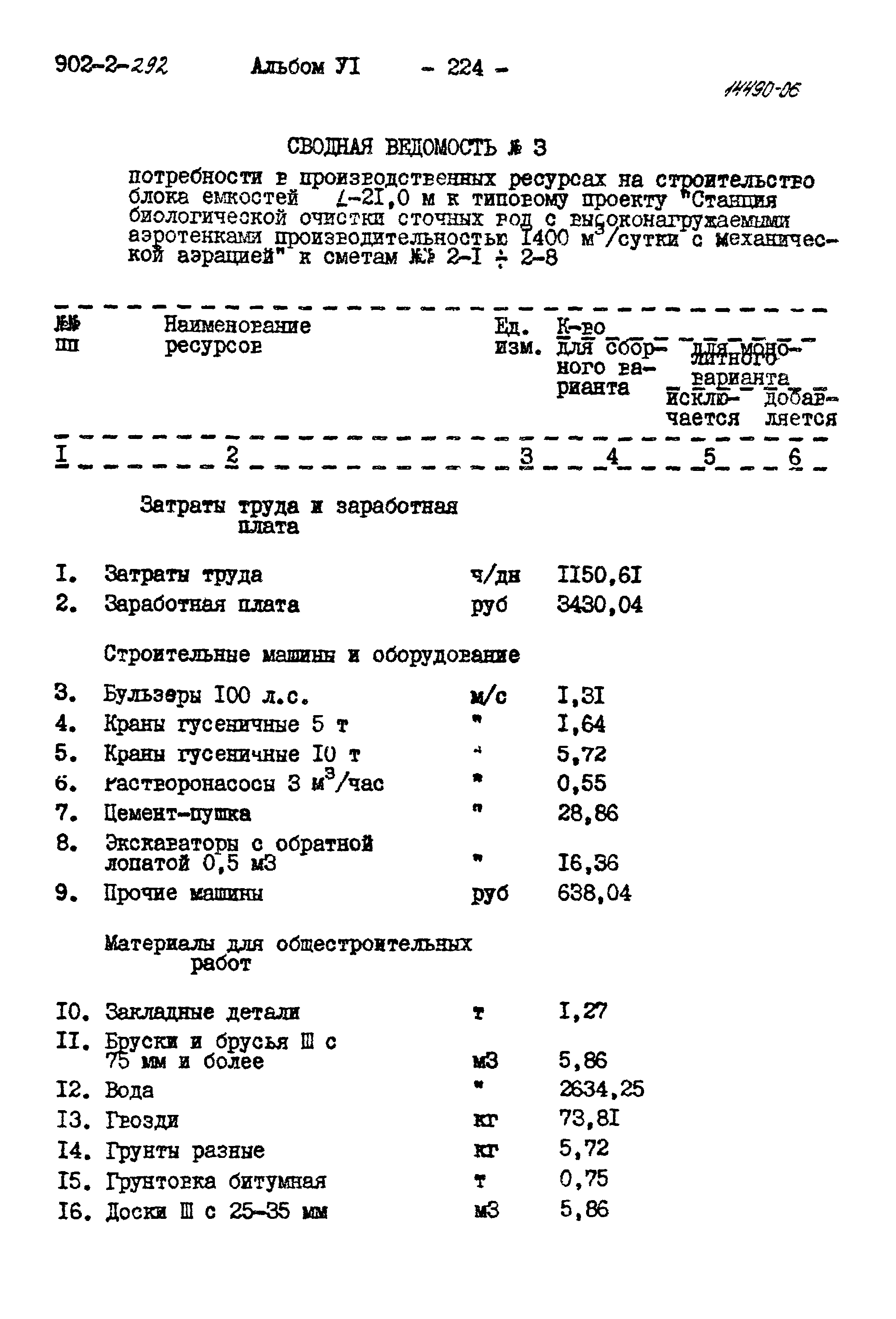 Типовой проект 902-2-292