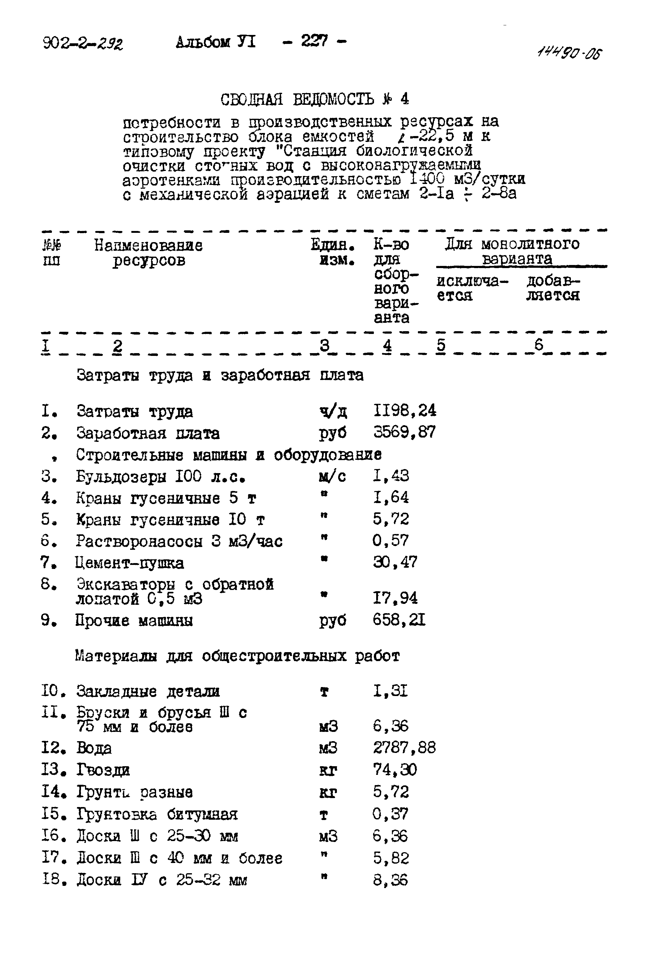 Типовой проект 902-2-292