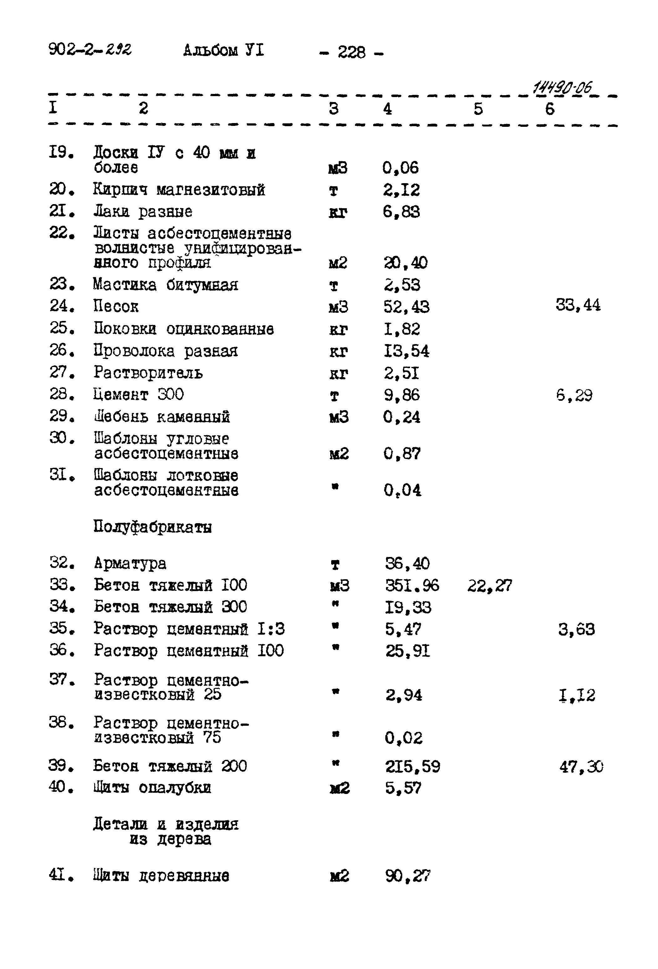 Типовой проект 902-2-292