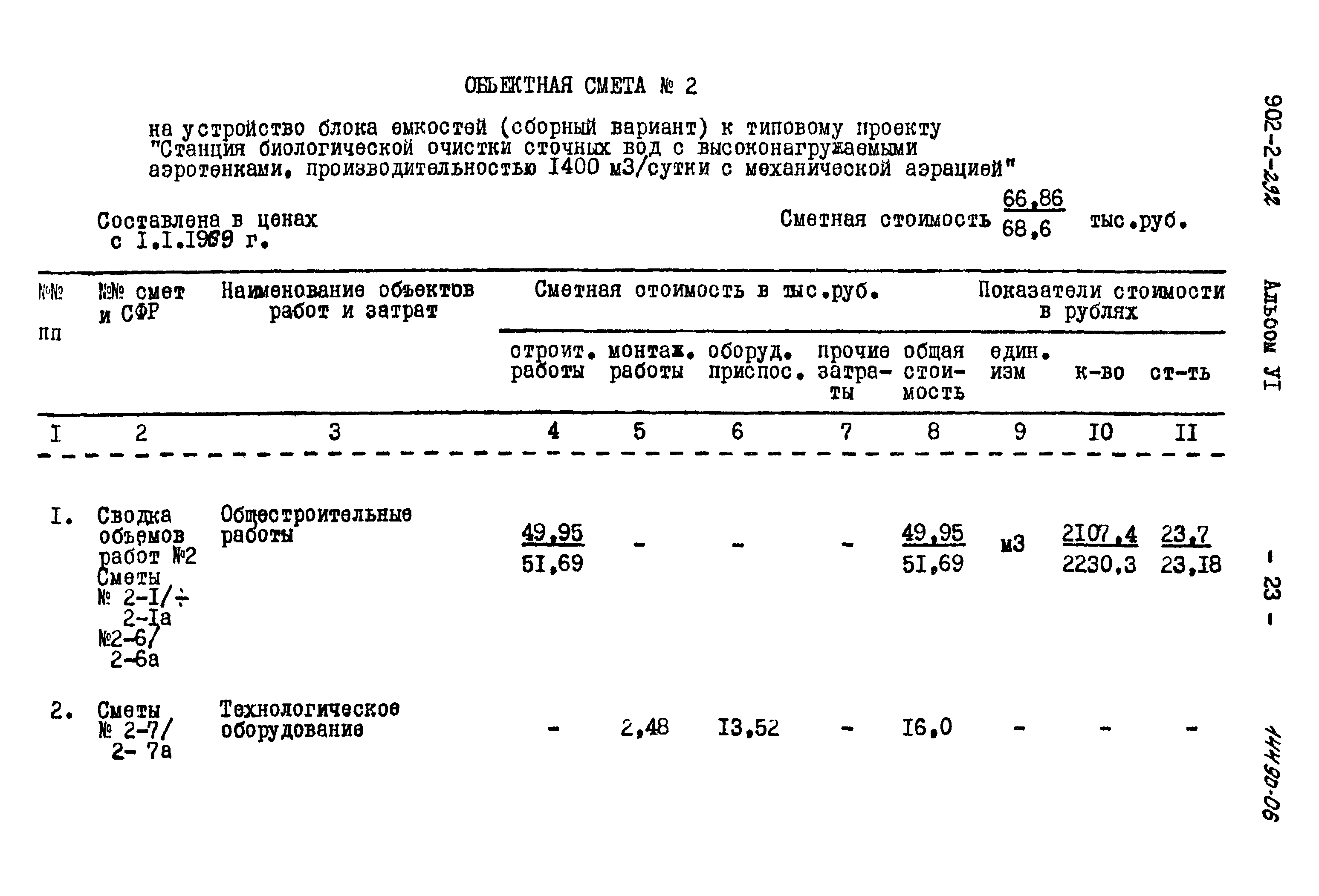 Типовой проект 902-2-292