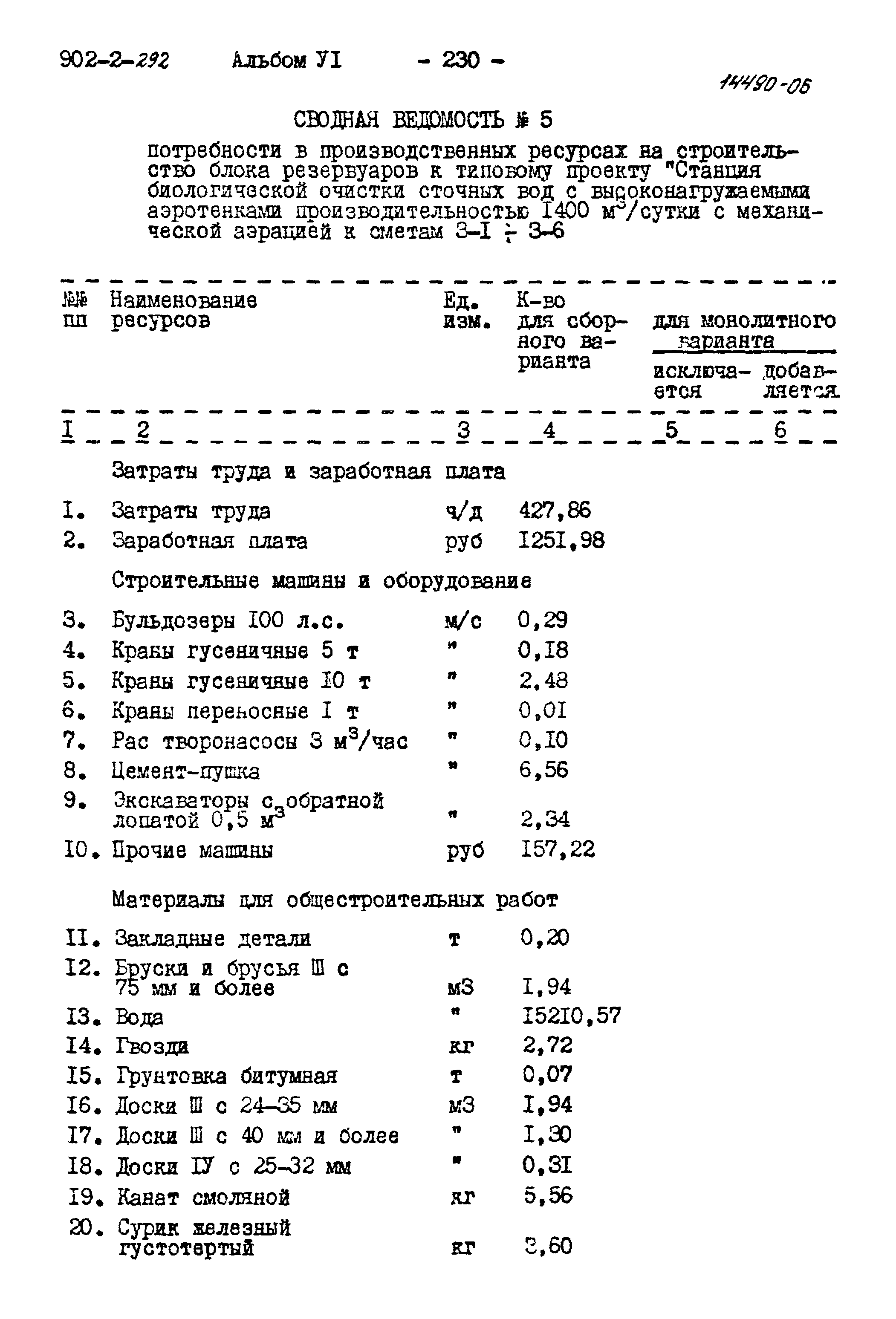 Типовой проект 902-2-292