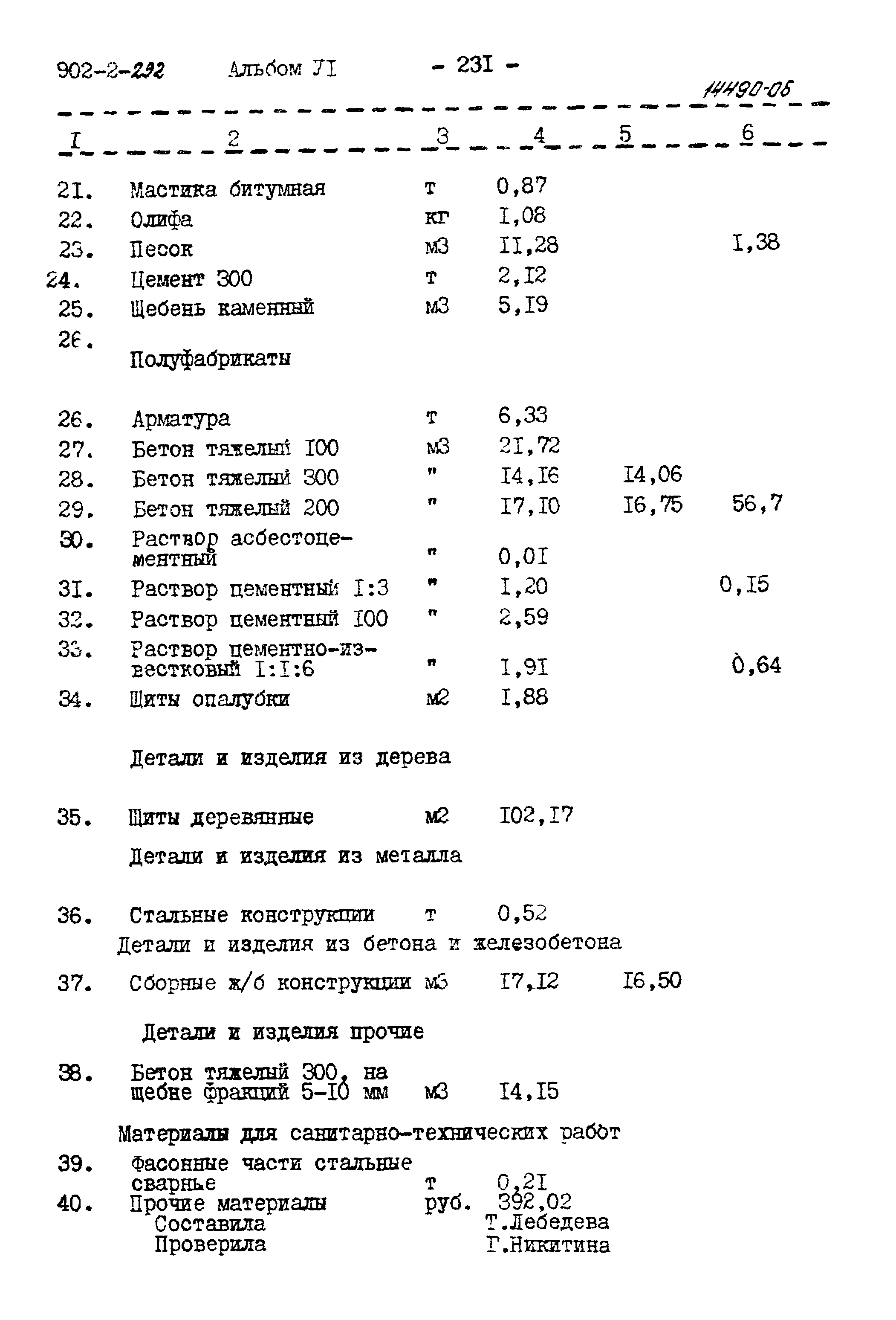 Типовой проект 902-2-292