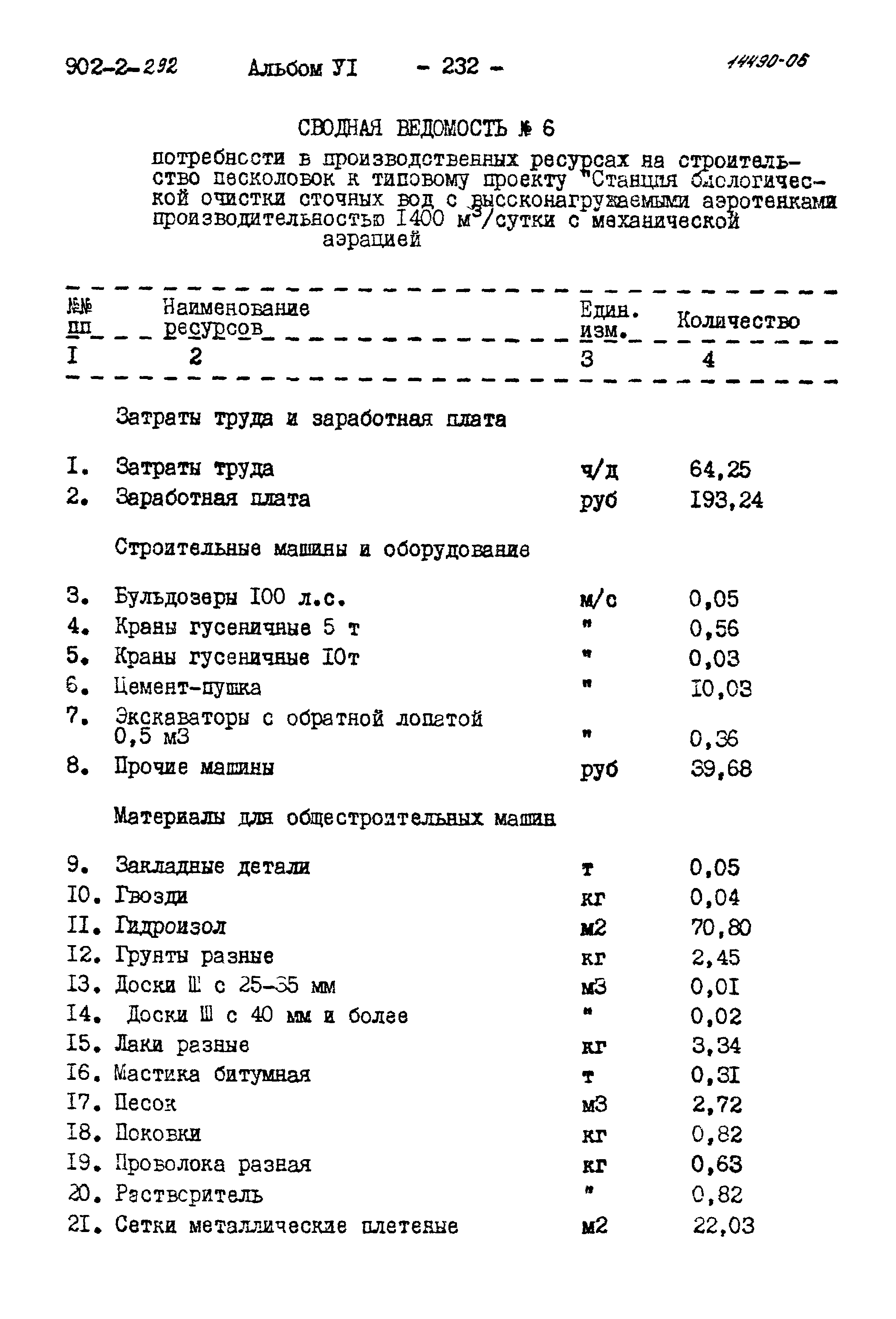 Типовой проект 902-2-292