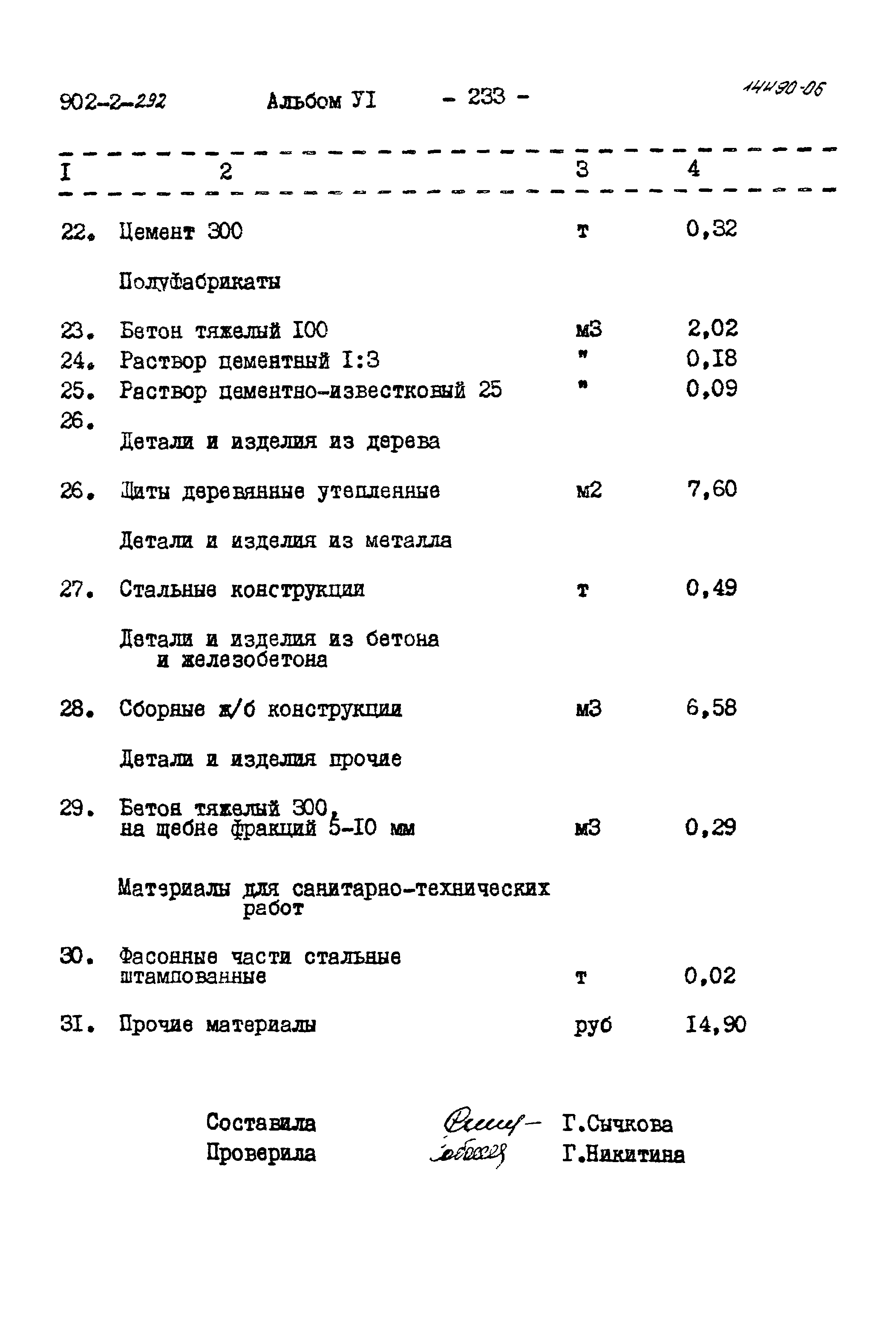 Типовой проект 902-2-292