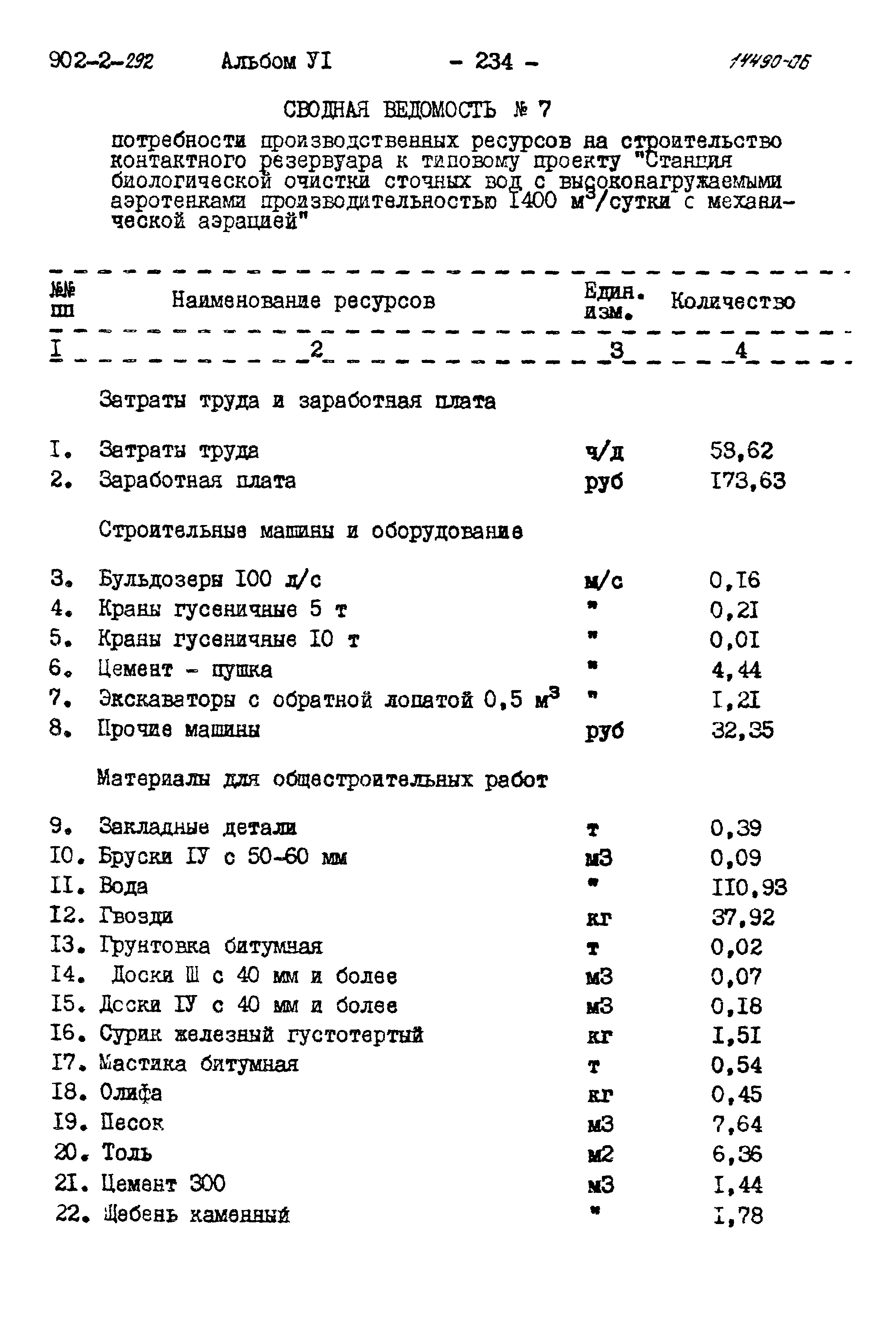 Типовой проект 902-2-292