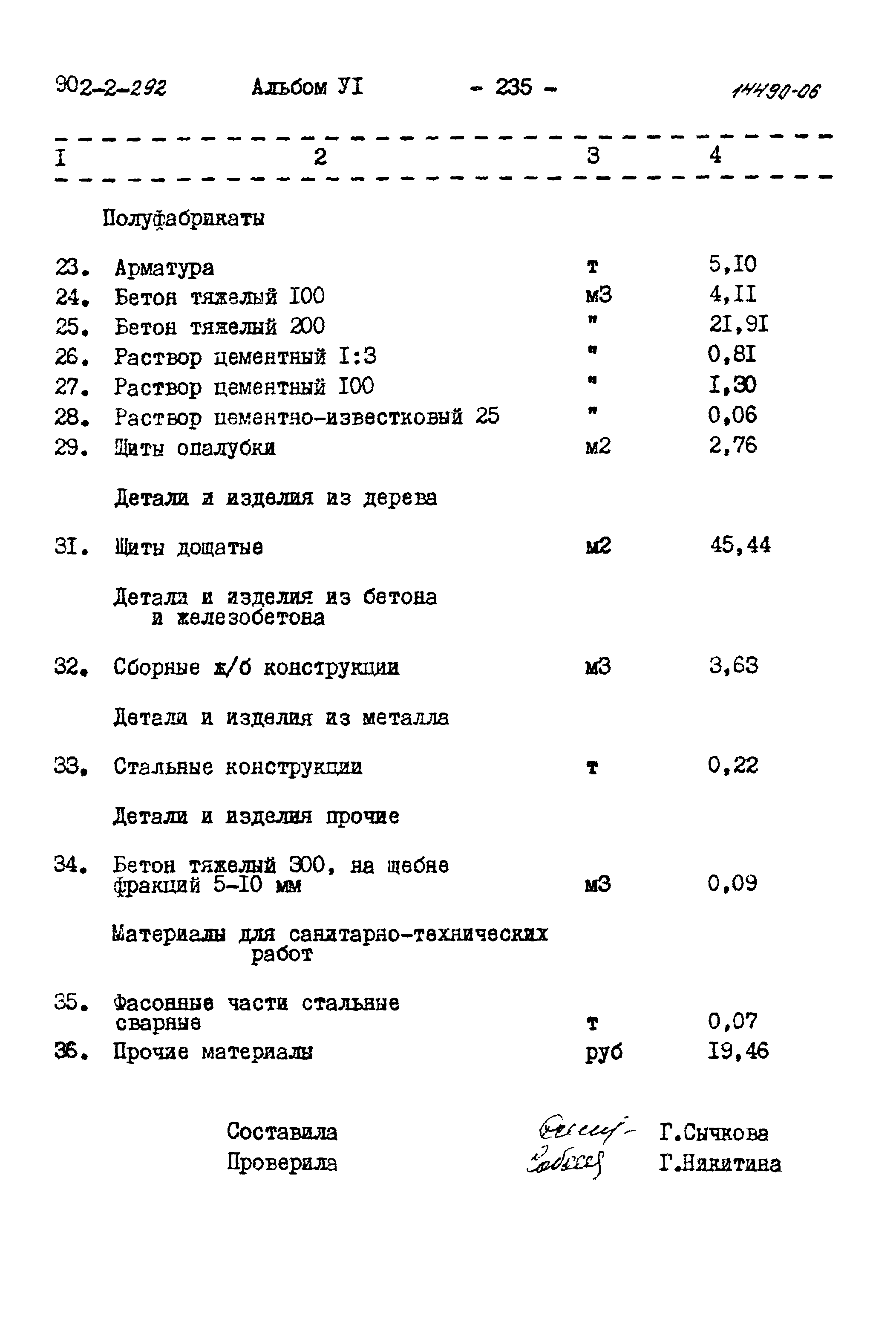 Типовой проект 902-2-292