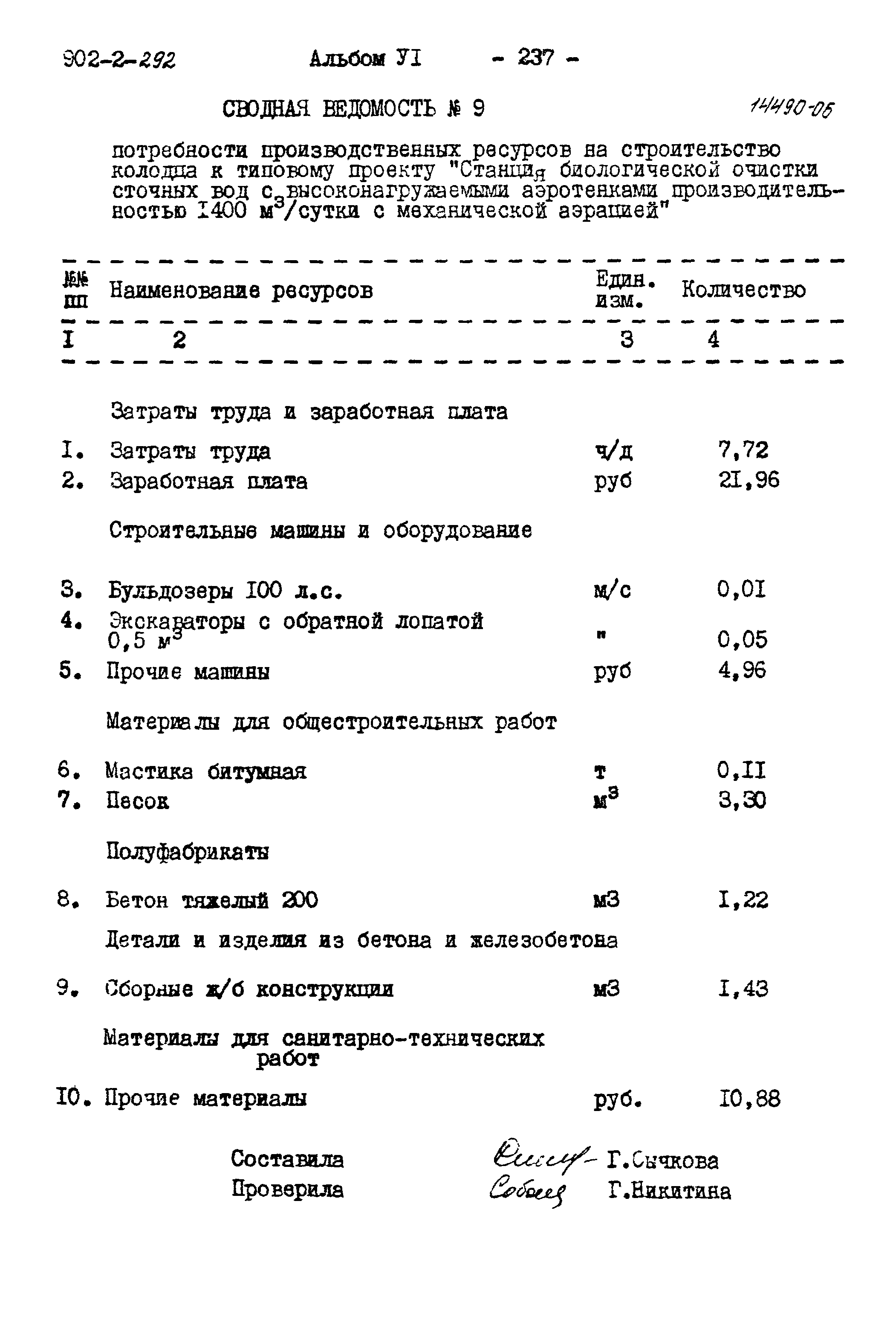 Типовой проект 902-2-292