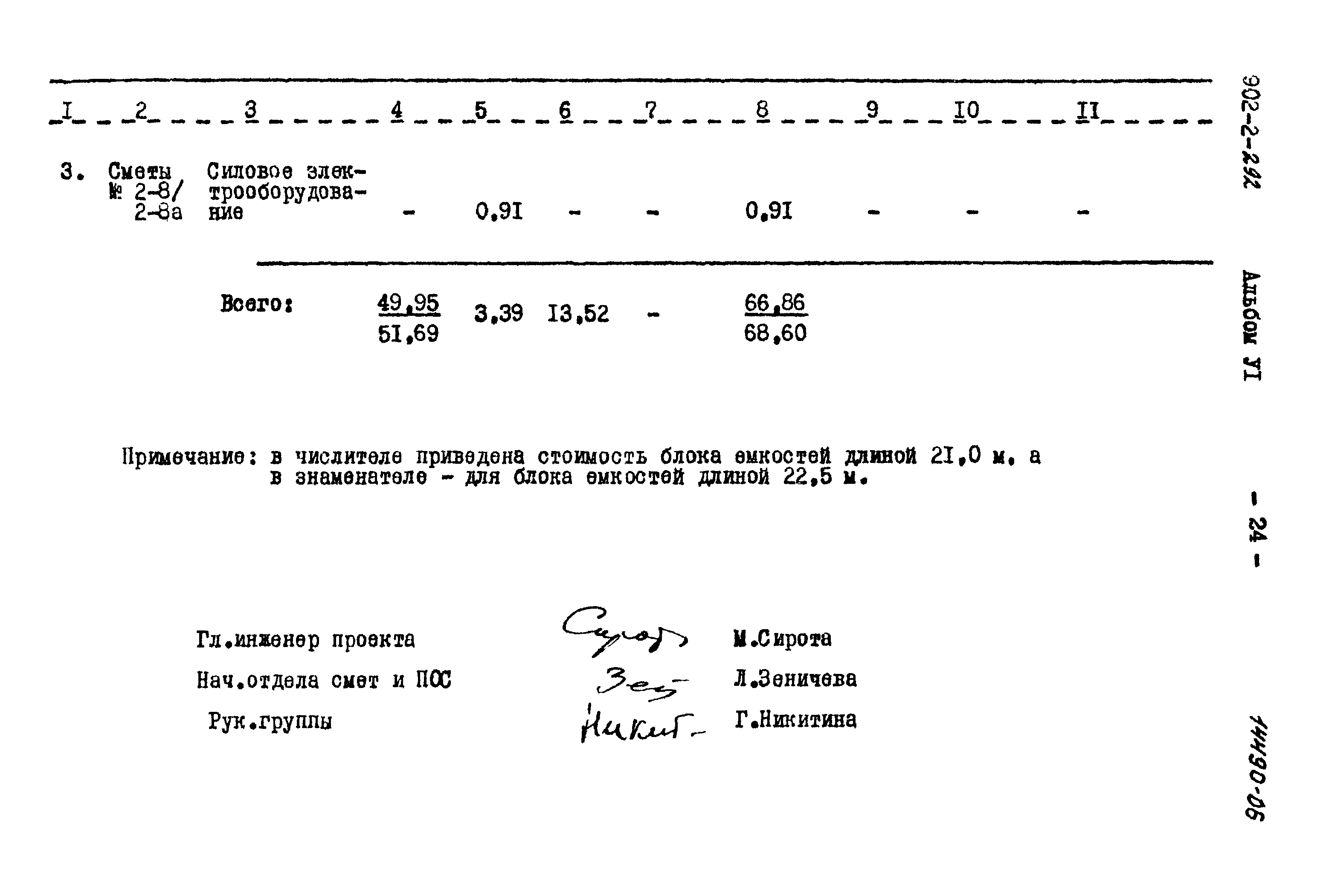 Типовой проект 902-2-292