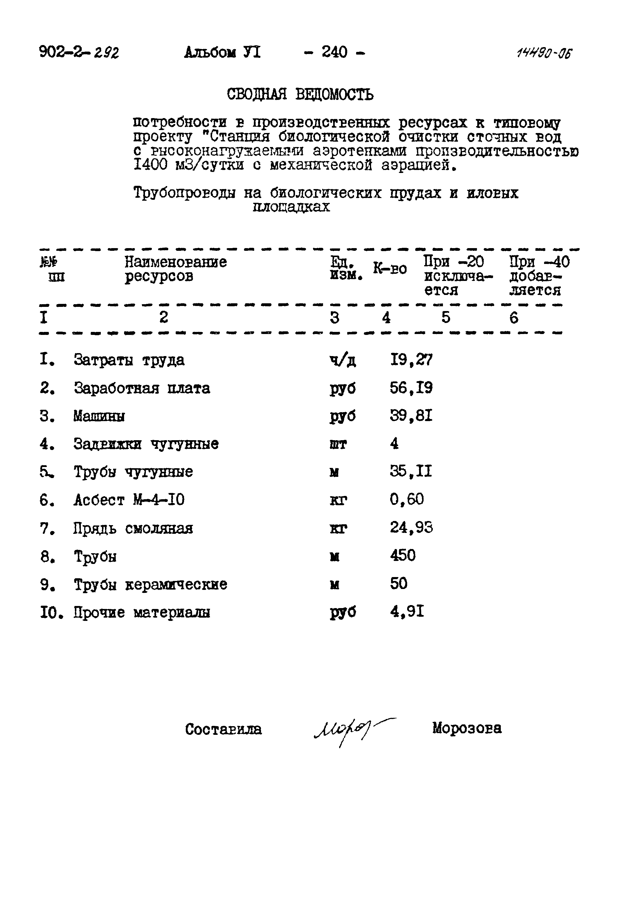 Типовой проект 902-2-292