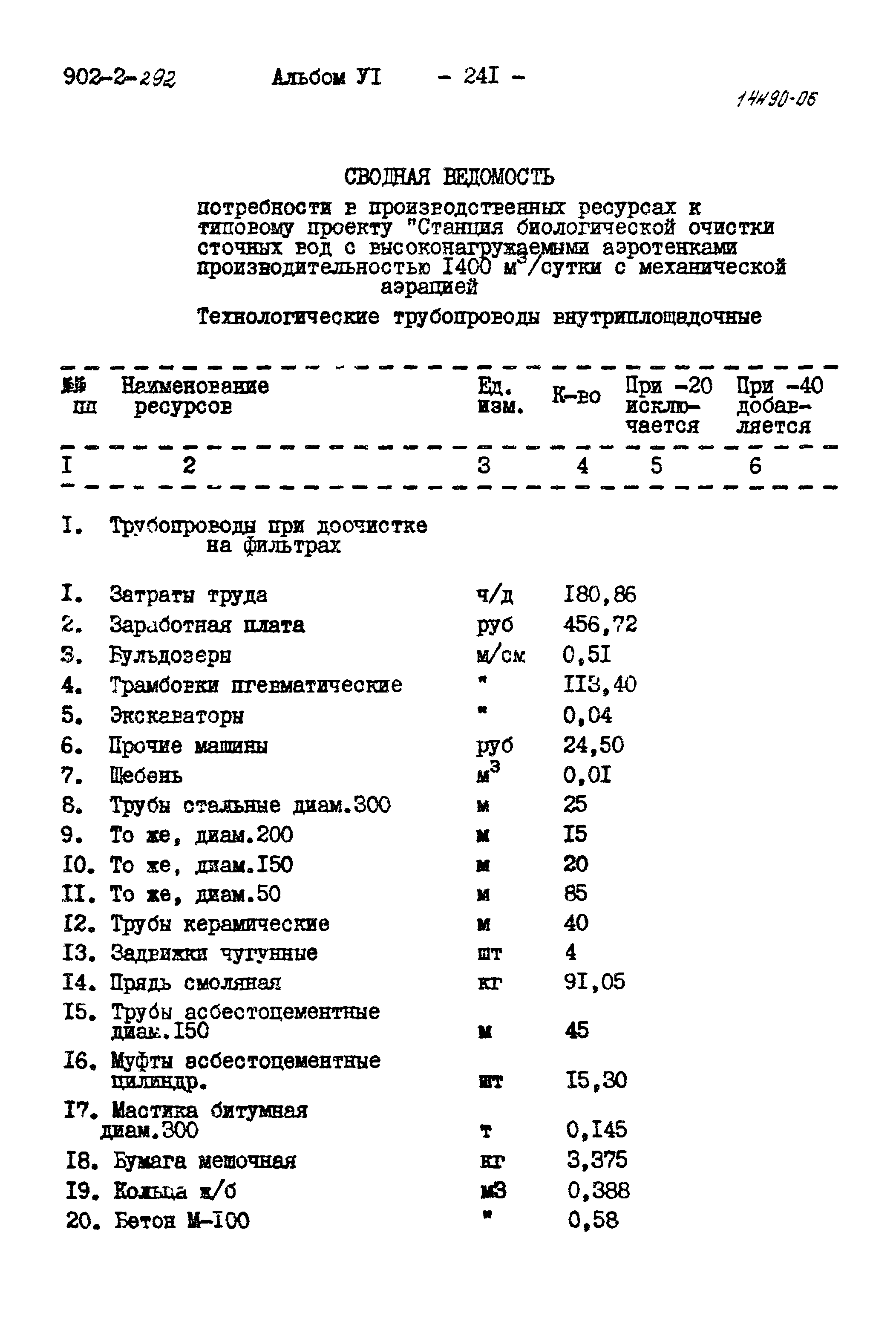 Типовой проект 902-2-292