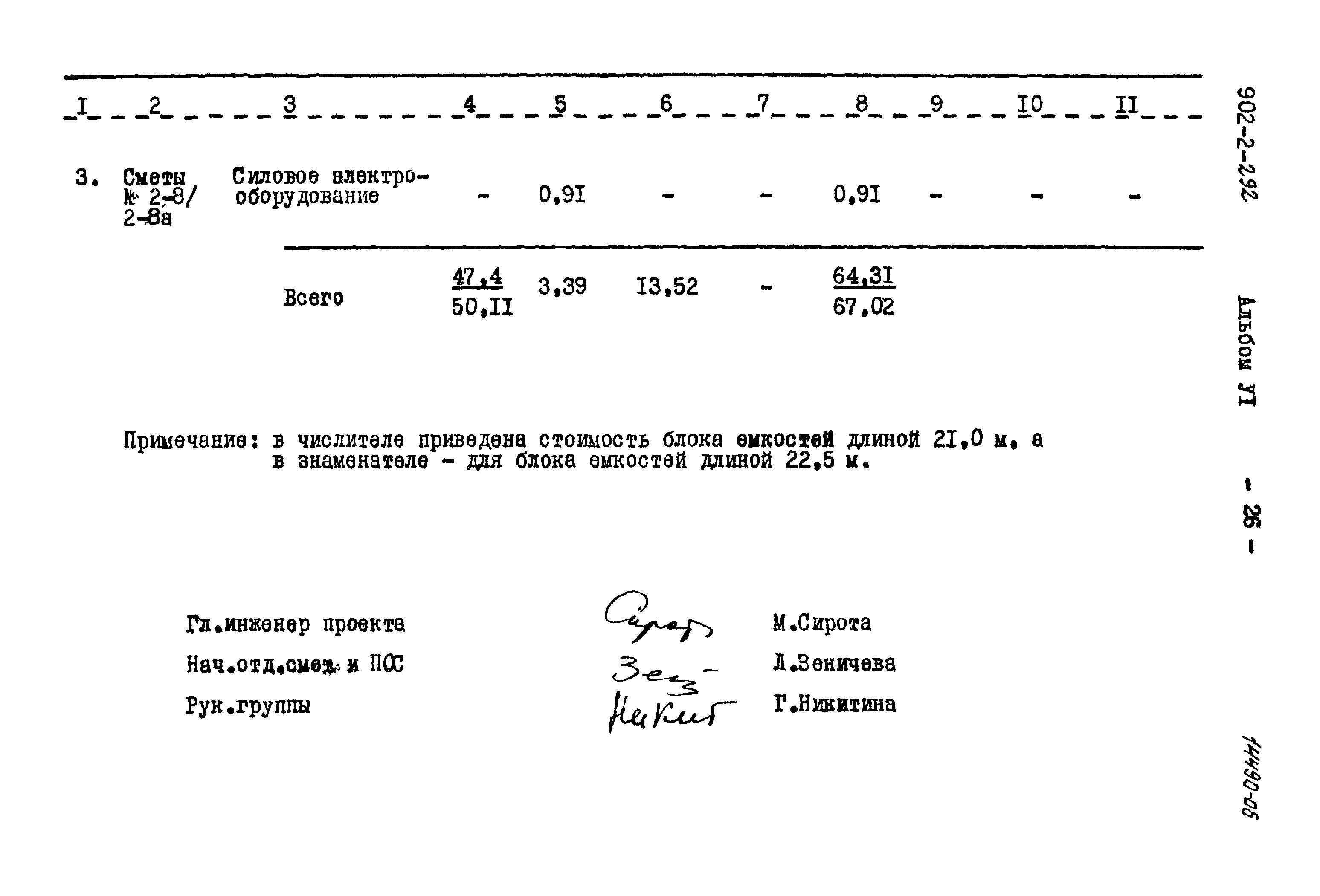 Типовой проект 902-2-292