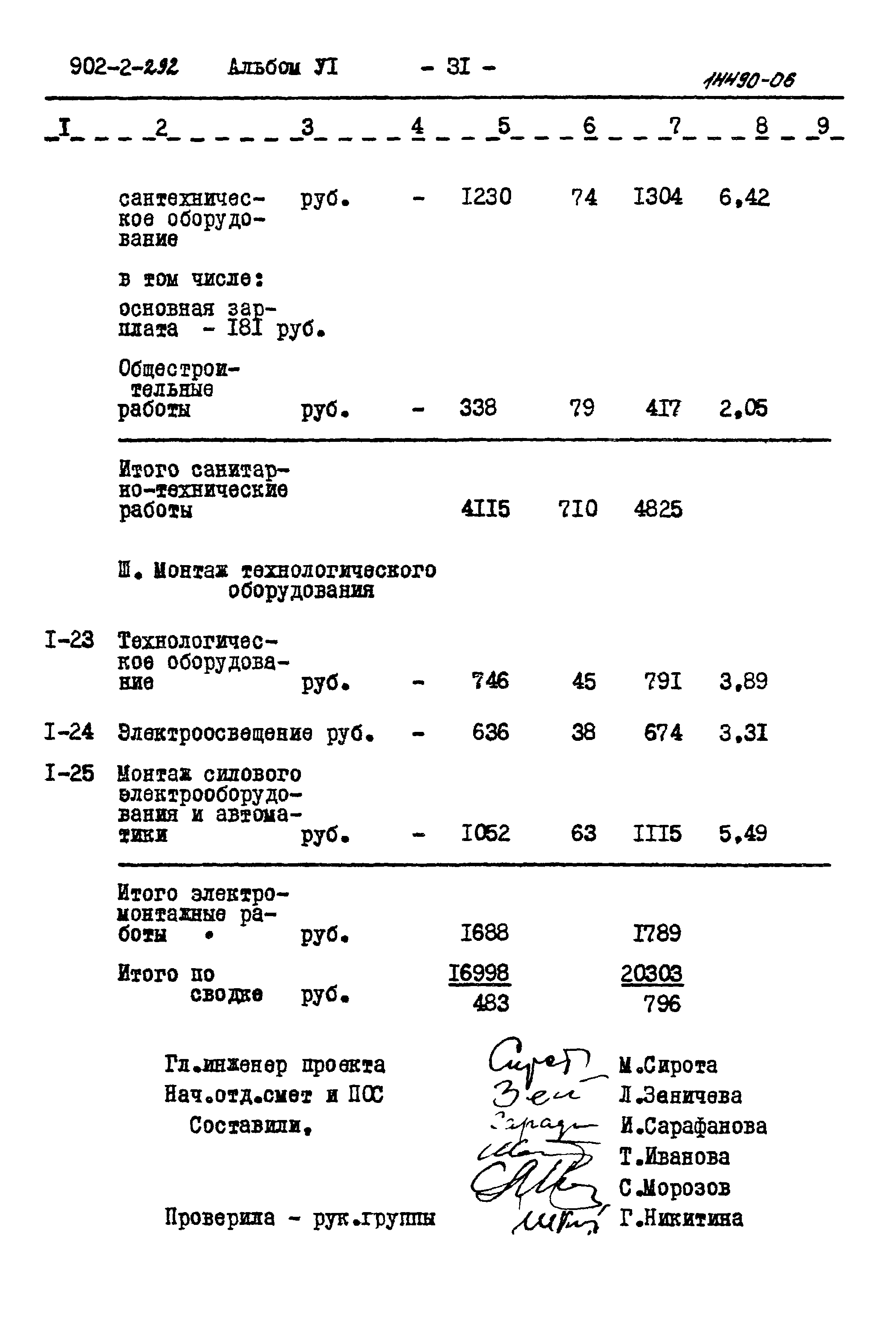 Типовой проект 902-2-292