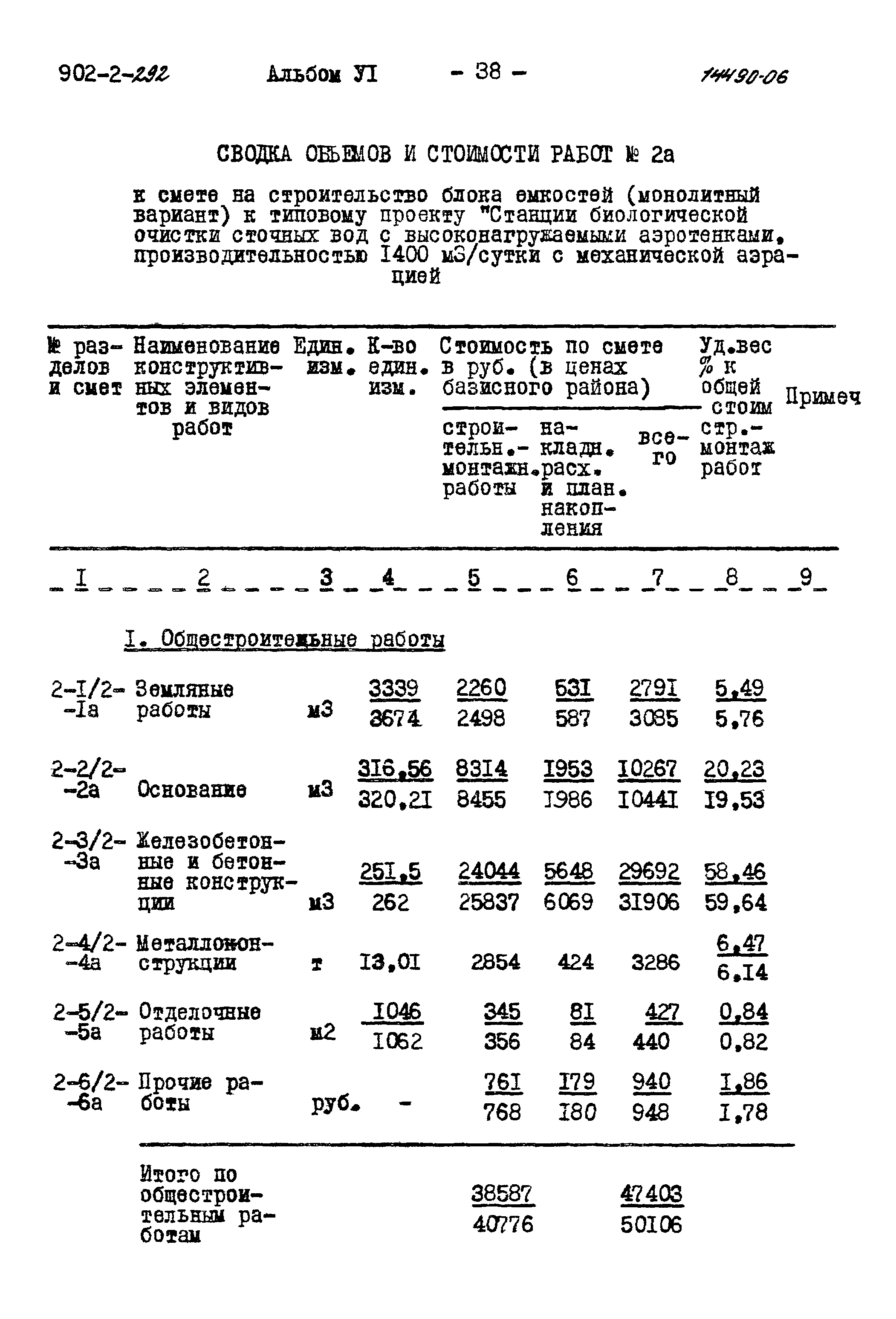 Типовой проект 902-2-292