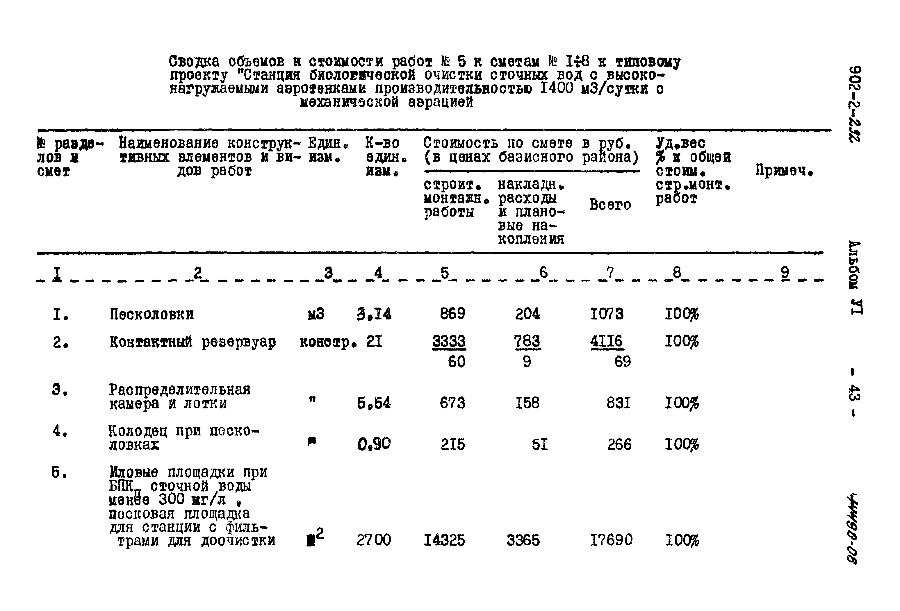 Типовой проект 902-2-292