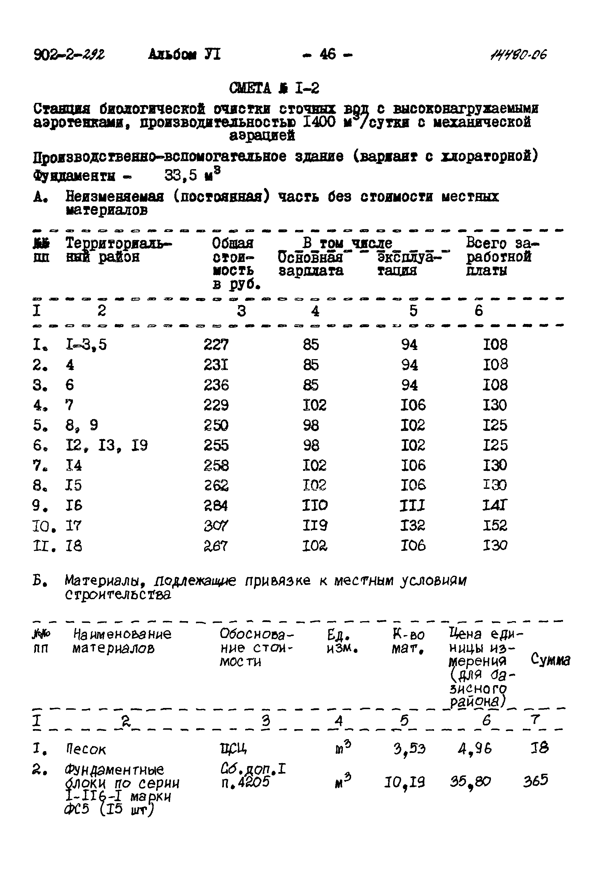 Типовой проект 902-2-292